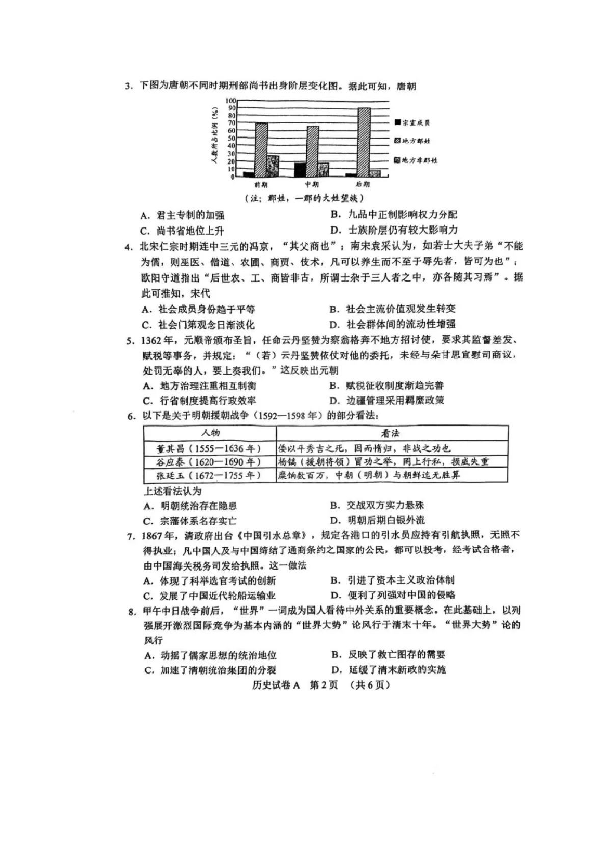 2025年广州市普通高中毕业班综合测试（一）历史试卷（含答案）.docx 第2页