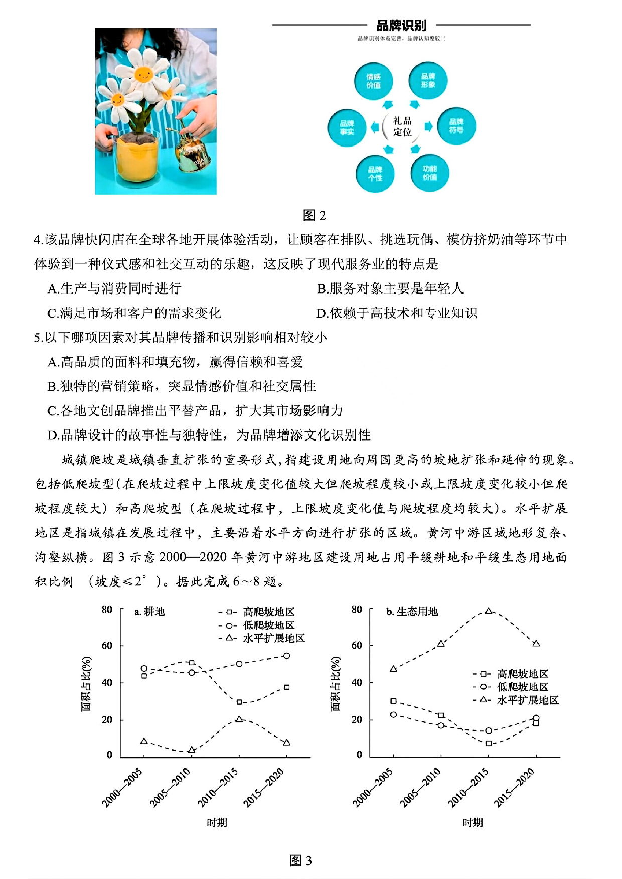 东北三省三校一模2025年高三第一次联合模拟考试地理试题.pdf 第2页