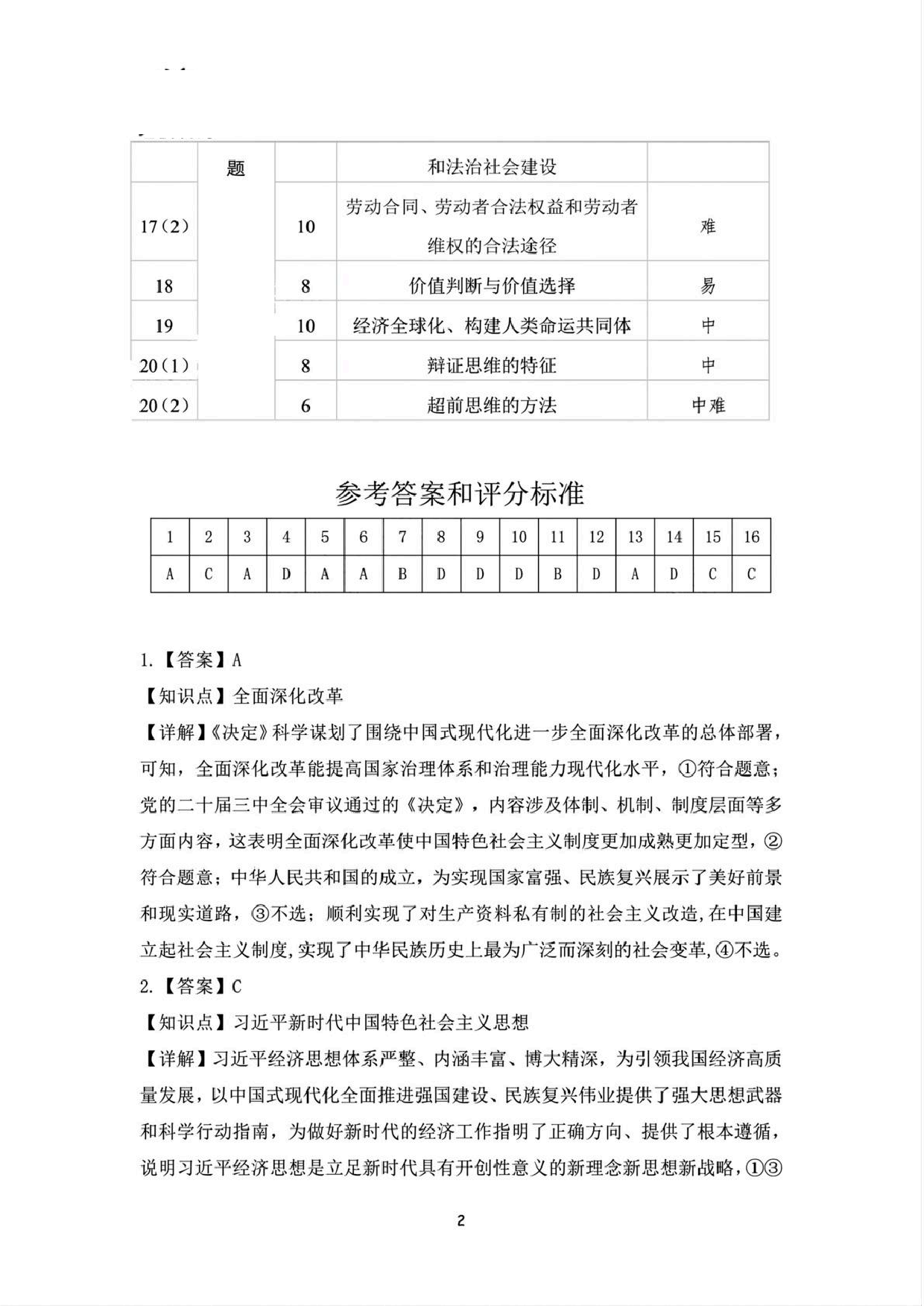 东北三省精准教学联盟2025高三3月联考政治答案.pdf 第2页