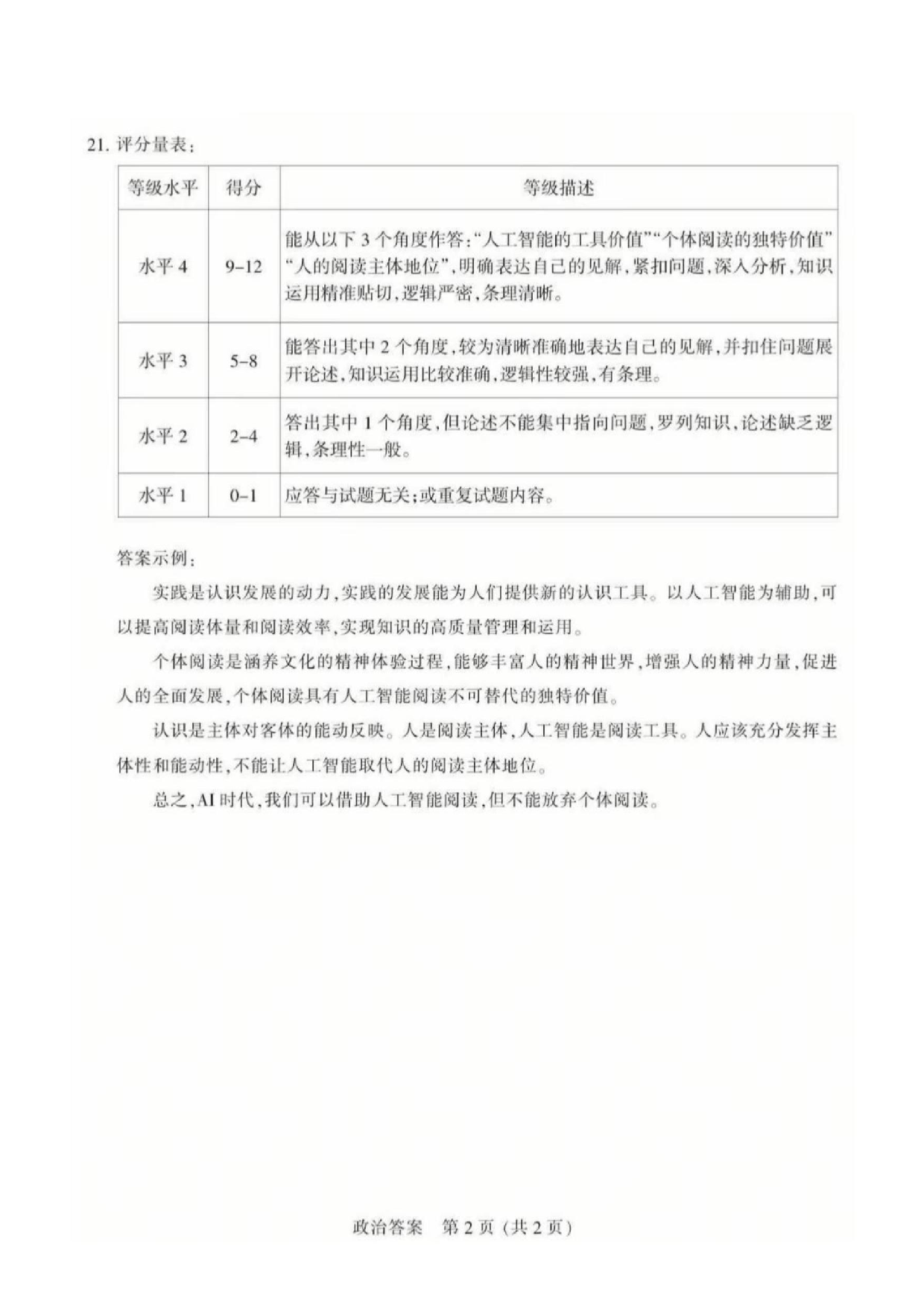 南通二模（苏北七市二模）2025届高三第二次调研测试政治答案.pdf 第2页