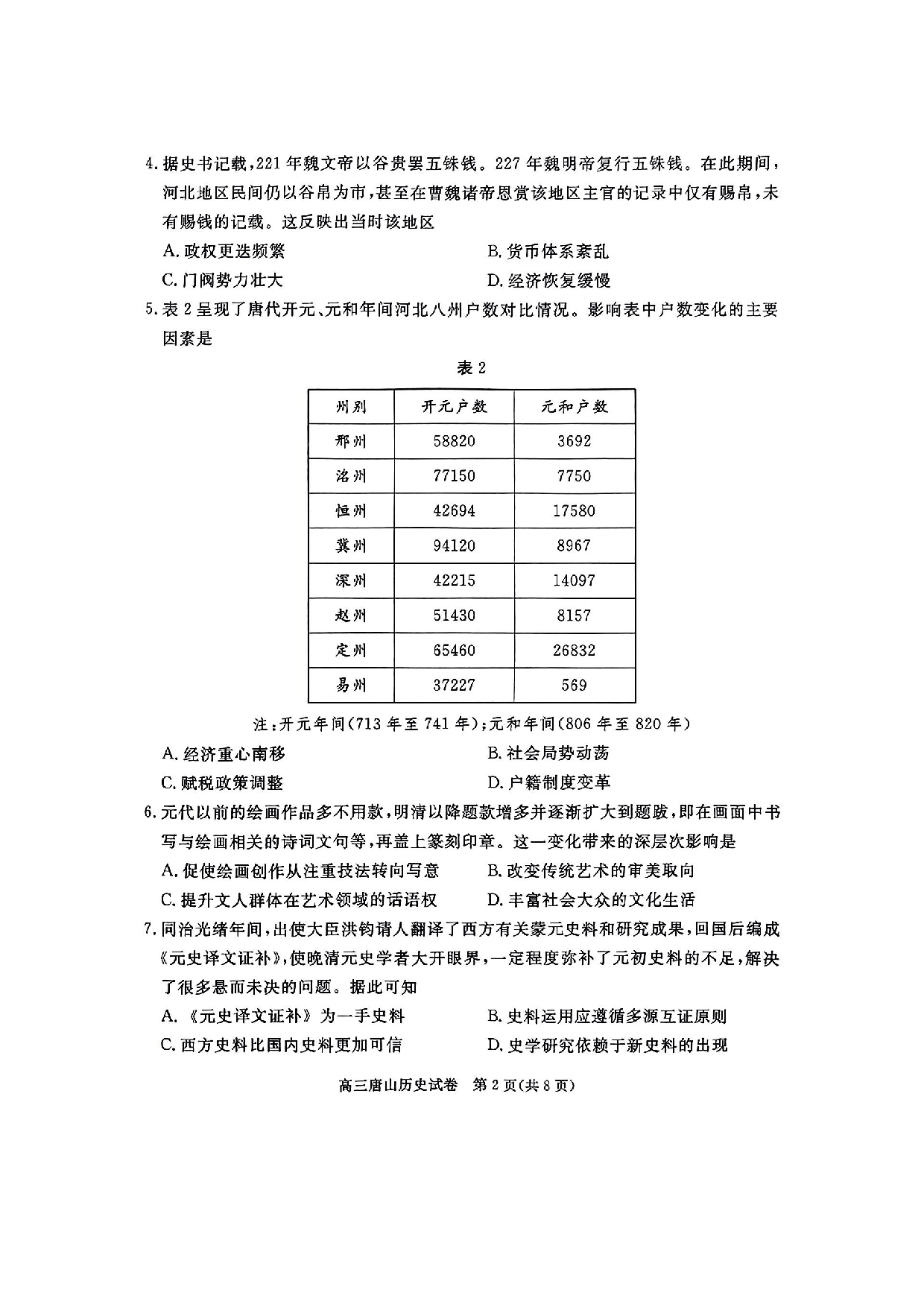 2025届河北省唐山市一模历史.pdf 第2页