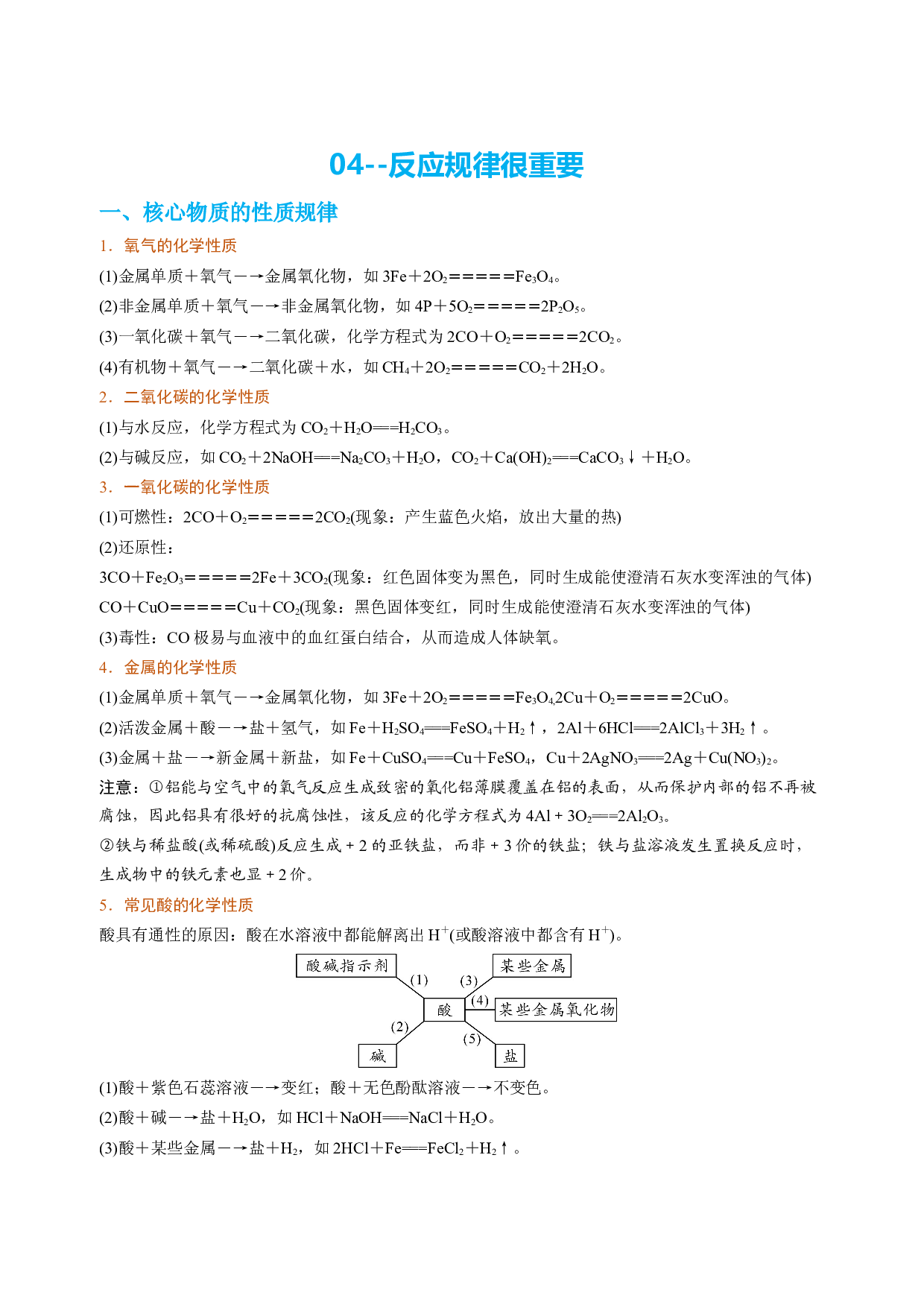 专题04 反应规律很重要-备战2022年中考化学必背手册（南京专用）.docx 第1页
