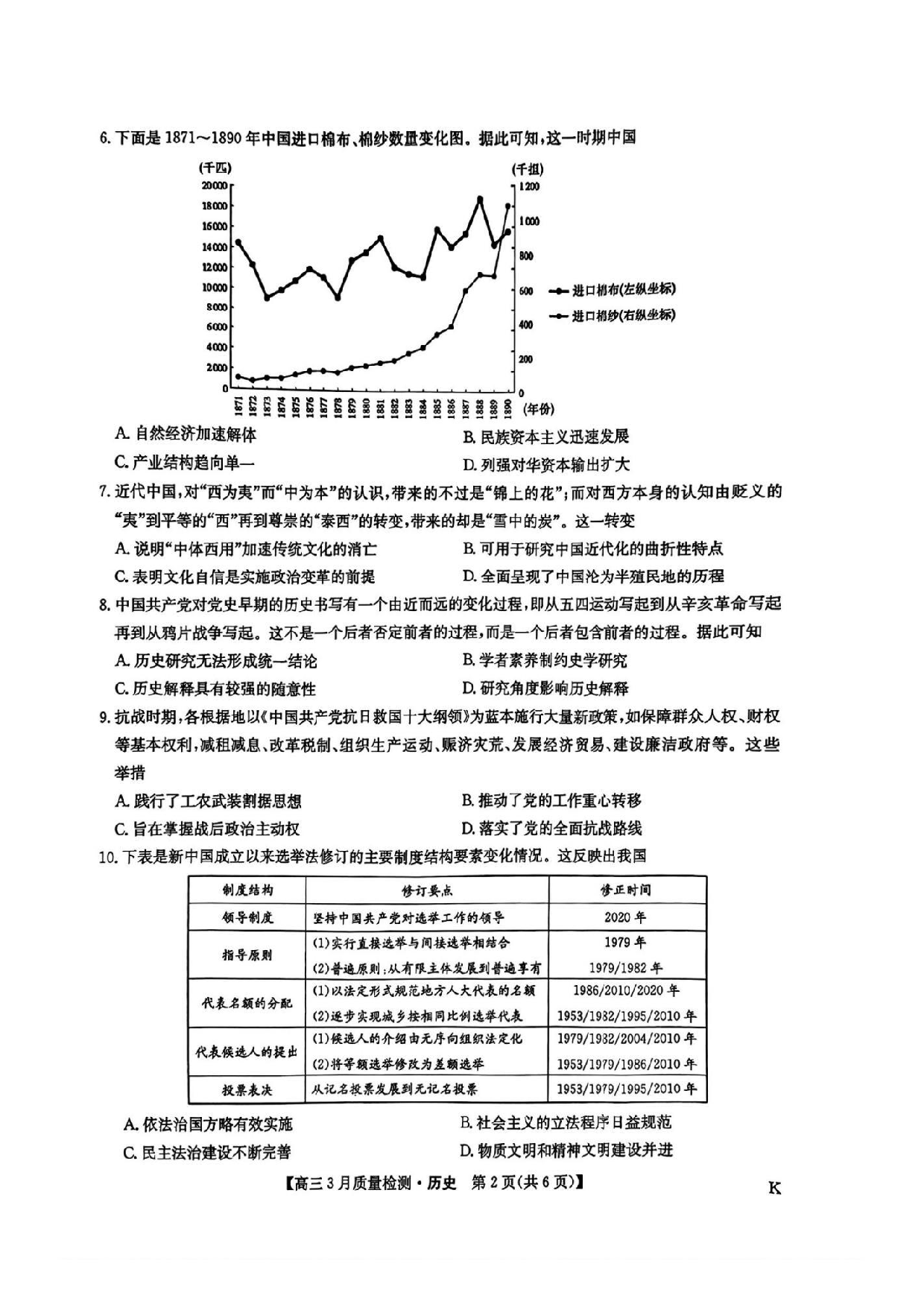 九师联盟2025届高三3月质量检测历史试题及答案.pdf 第2页