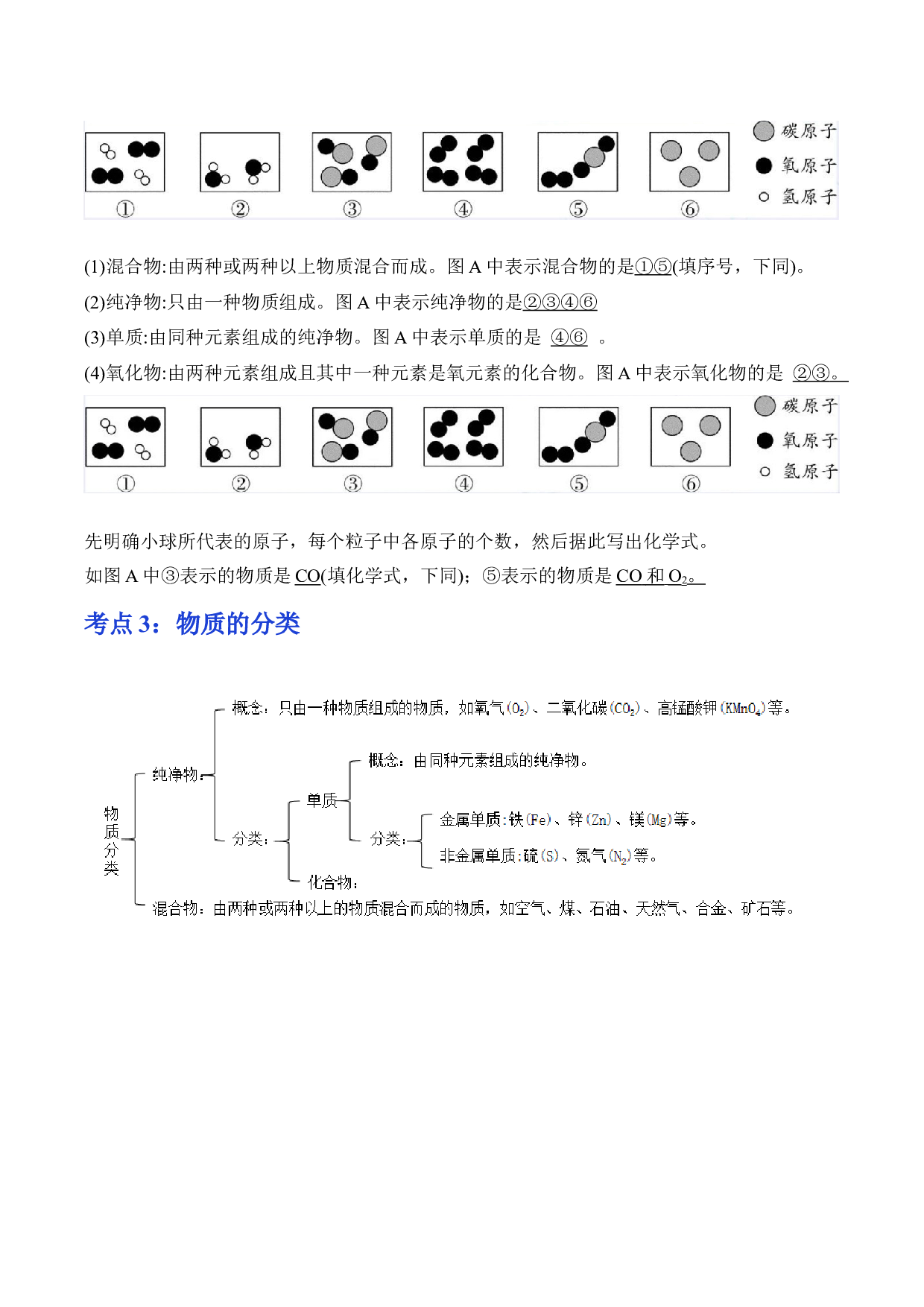 专题五 物质的分类和化学用语-备战2023年中考化学二轮复习常考点知识归纳（河北专用） .docx 第2页