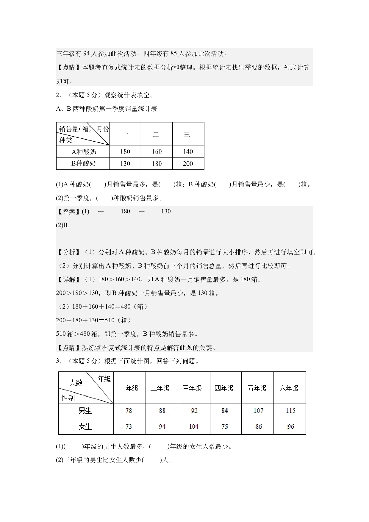 【A4解析】第三单元复式统计表素养测评卷-2023-2024学年三年级数学下册（人教版）2025春下册小学单元模拟试卷.docx 第2页