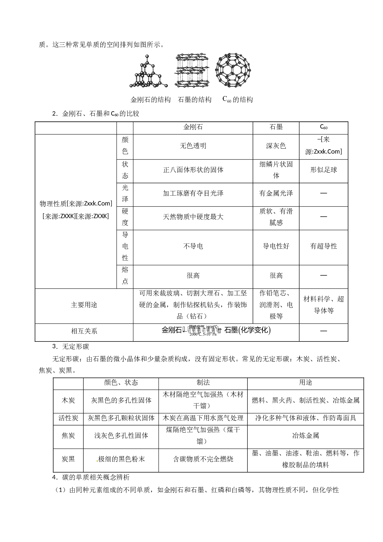 2023年中考化学各题型专项复习讲义第6讲  碳和碳的氧化物 选择题 .docx 第2页