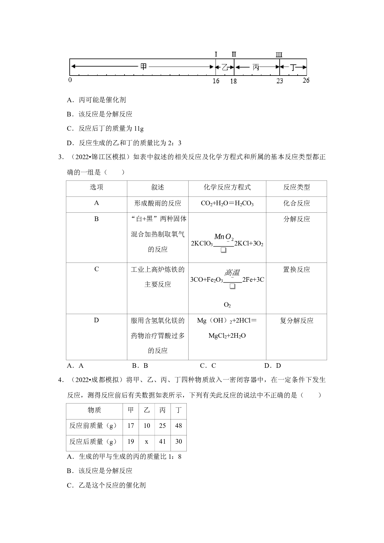 2021-2022学年四川省成都市中考化学模拟考试试题分类&mdash;&mdash;专题3质量守恒定律.docx 第2页