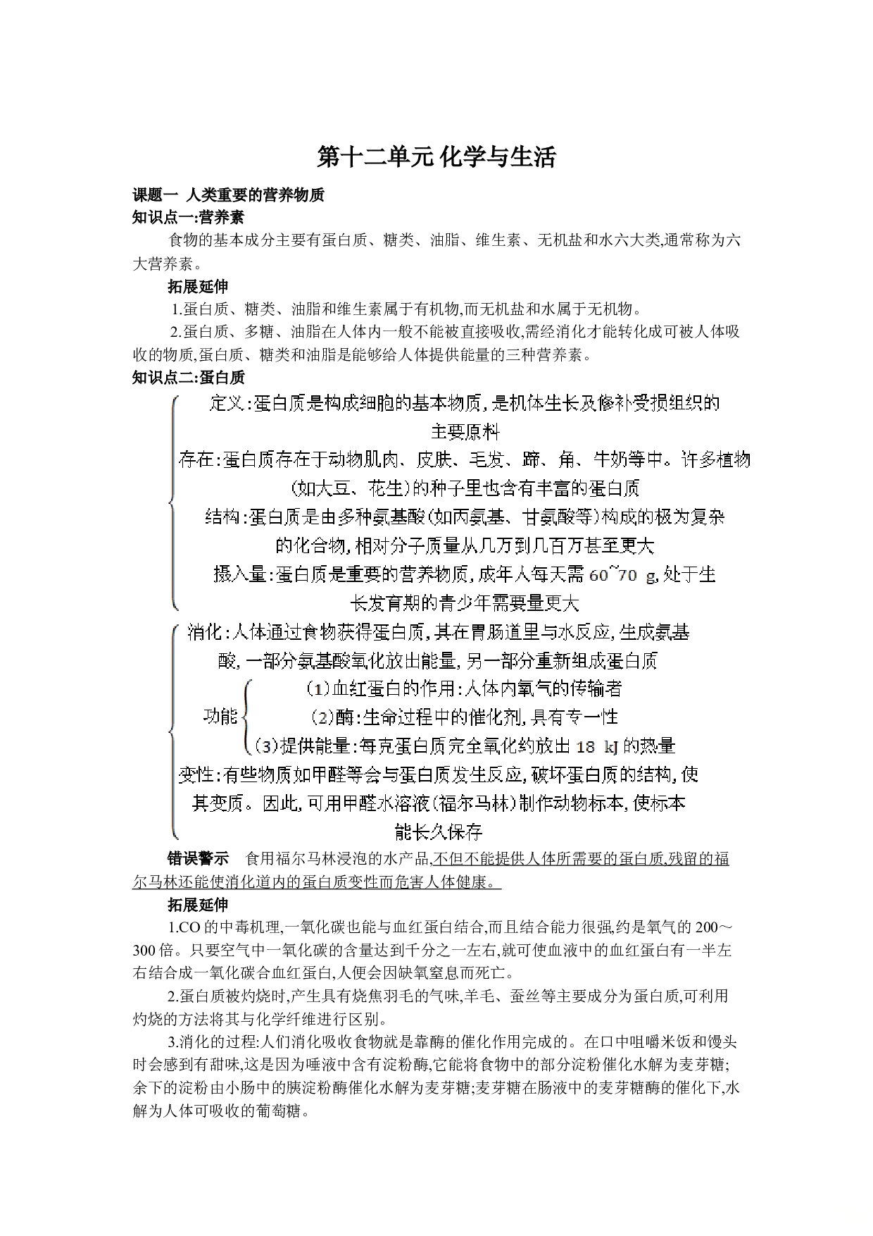 2020人教部编版九年级化学下册第十二单元化学与生活知识点.doc 第1页