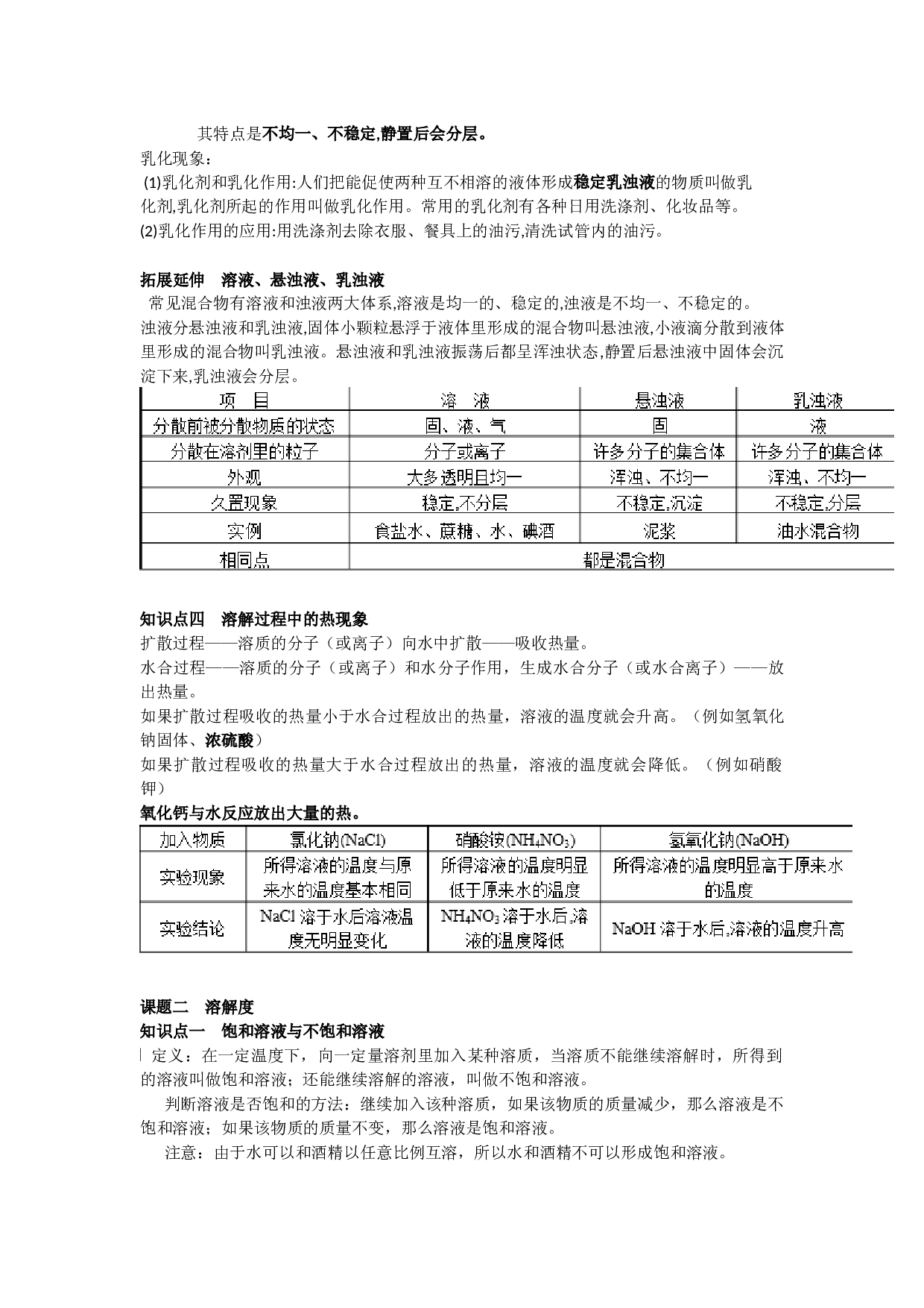 2020人教部编版九年级化学下册第九单元溶液 知识点总结.docx 第2页