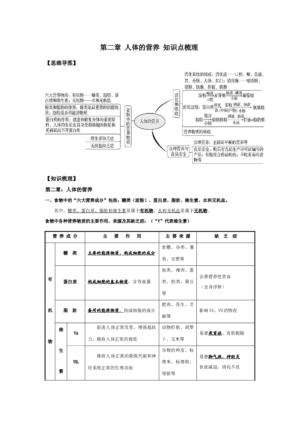 第二章 人体的营养（知识点梳理）-2022-2023学年七年级生物下学期期中期末考点大串讲（人教版）.docx 第1页