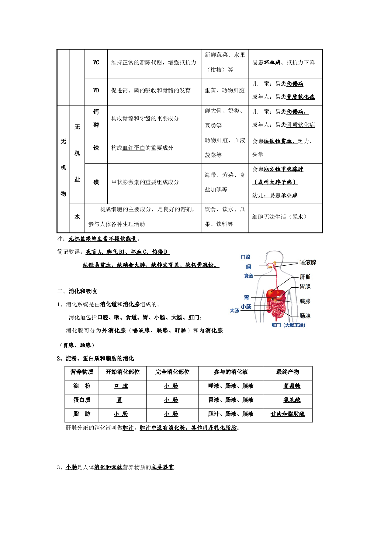 第二章 人体的营养（知识点梳理）-2022-2023学年七年级生物下学期期中期末考点大串讲（人教版）.docx 第2页