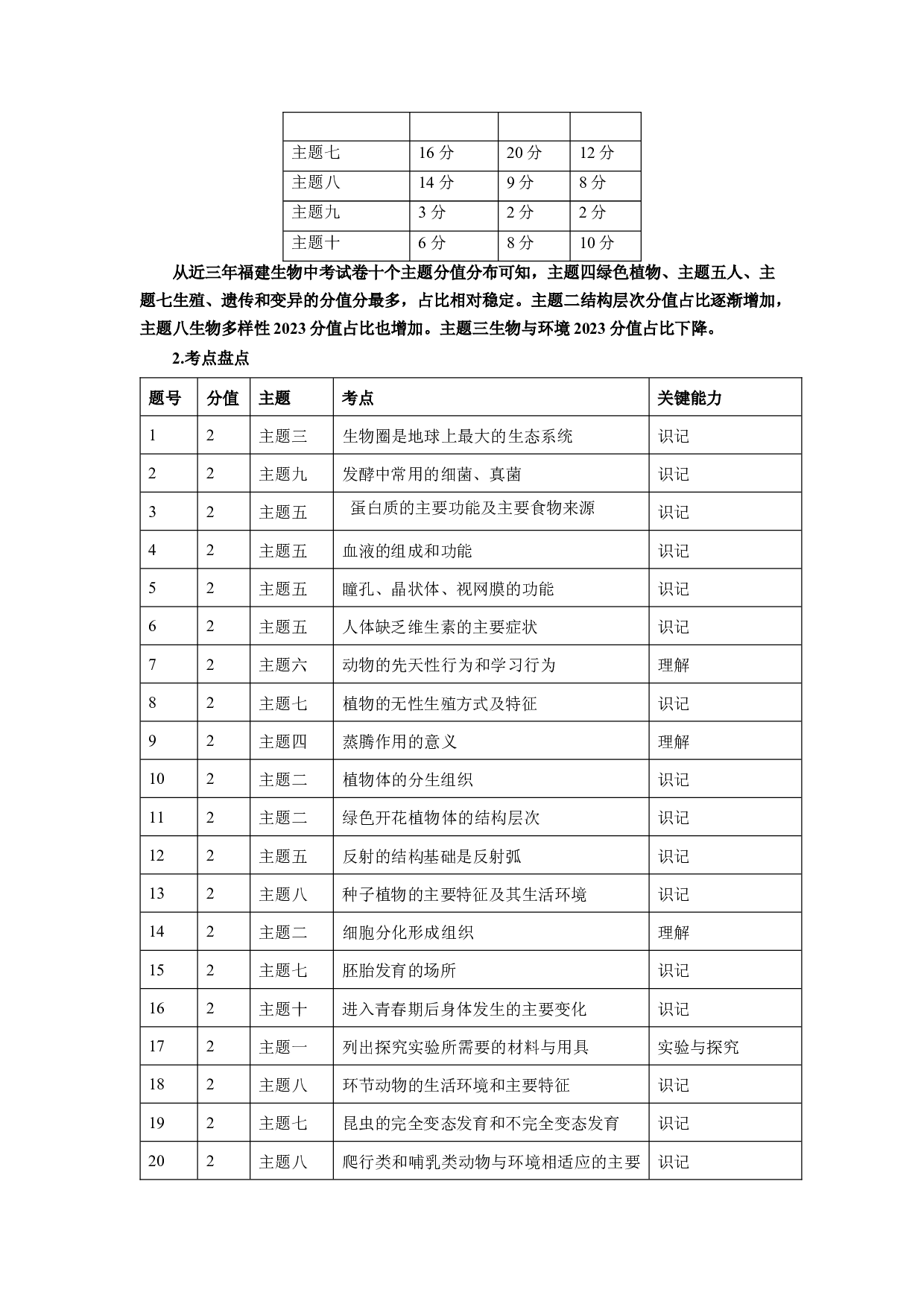 2023年中考生物真题完全解读（福建卷）.docx 第2页