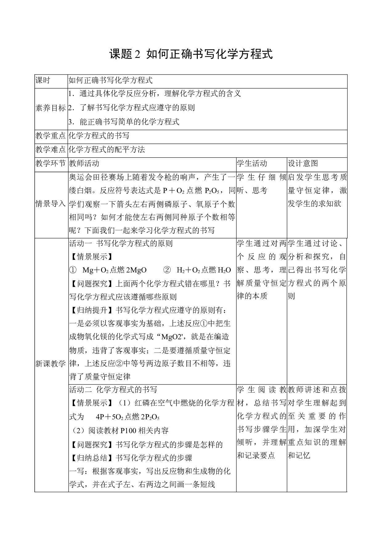 5.2 如何正确书写化学方程式 -2023-2024学年九年级化学上册同步课堂实用教学设计（人教版）.docx 第1页