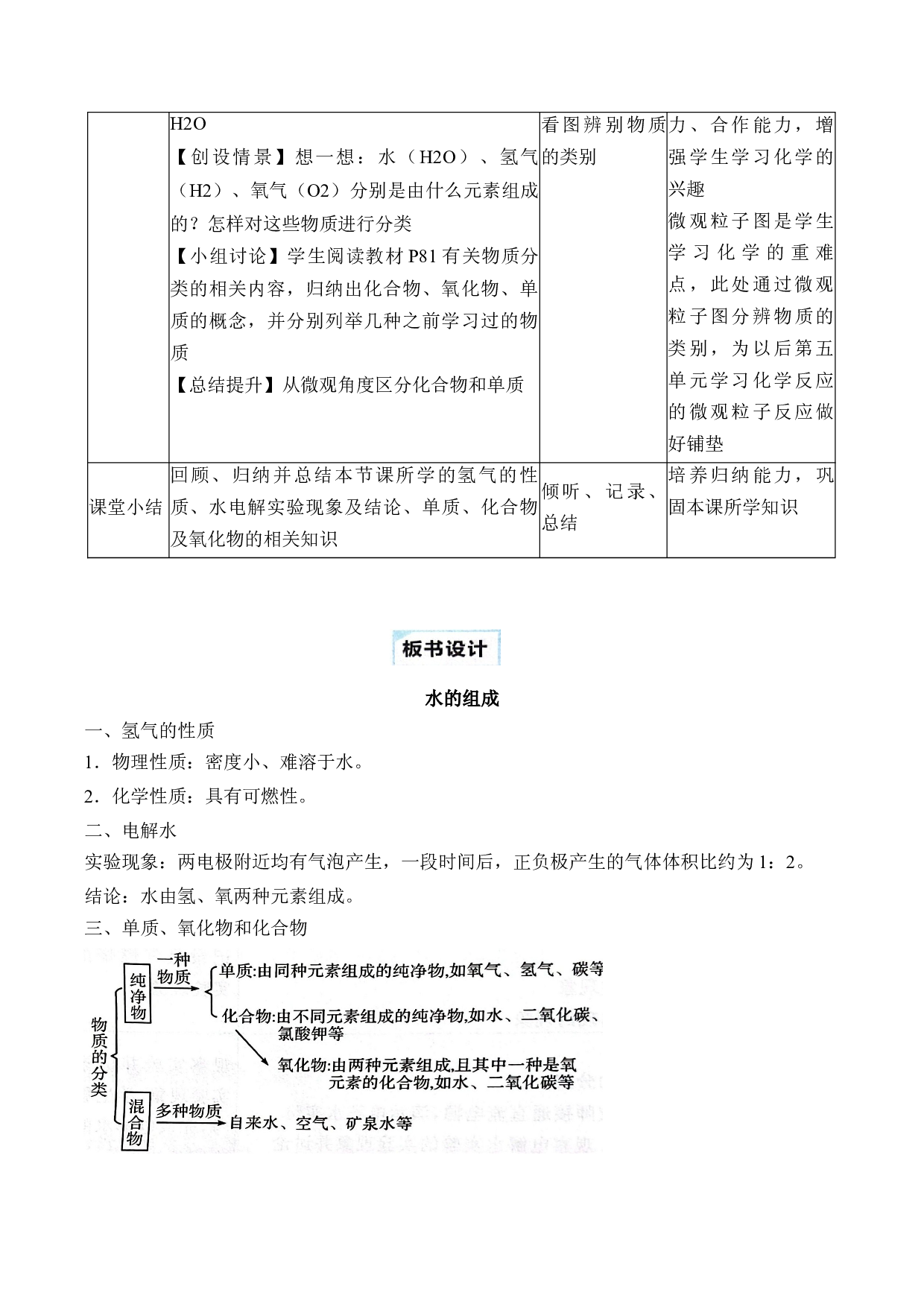 4.3 水的组成-2023-2024学年九年级化学上册同步课堂实用教学设计（人教版）.docx 第2页