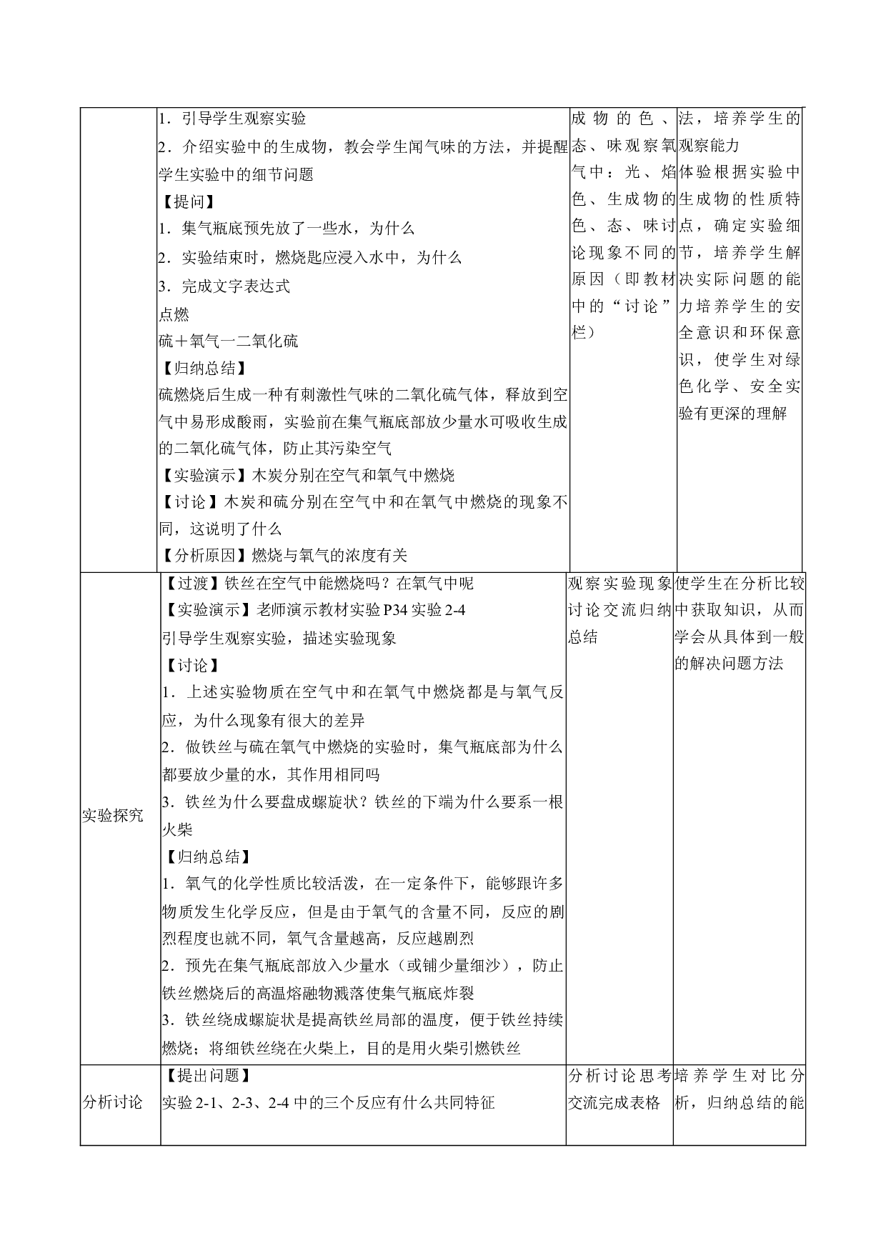 2.2 氧气-2023-2024学年九年级化学上册同步课堂实用教学设计（人教版）.docx 第2页