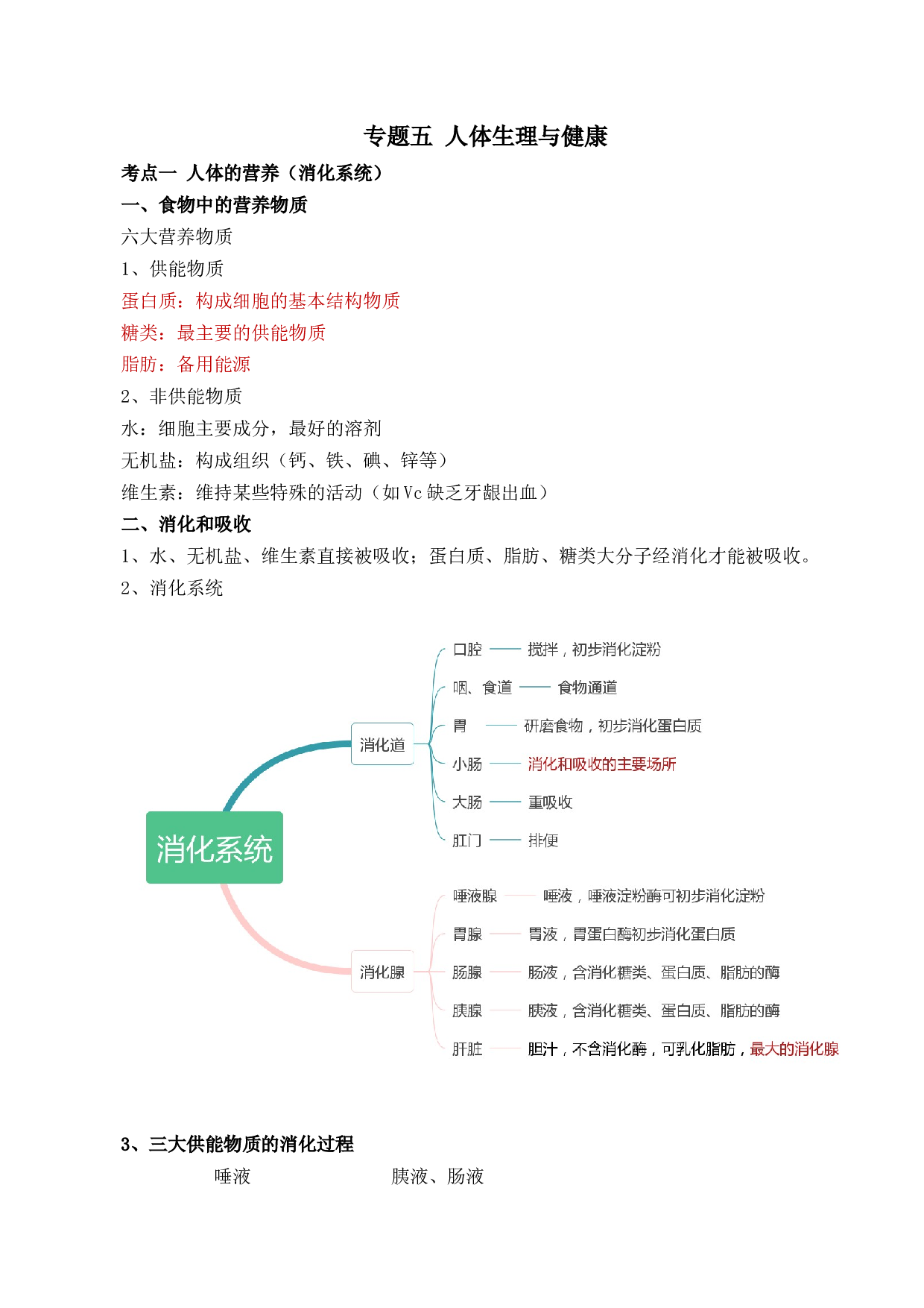 专题五 人体生理与健康-【赢战中考&middot;核心背记】备战2023年中考生物重点内容核心背记.docx 第1页