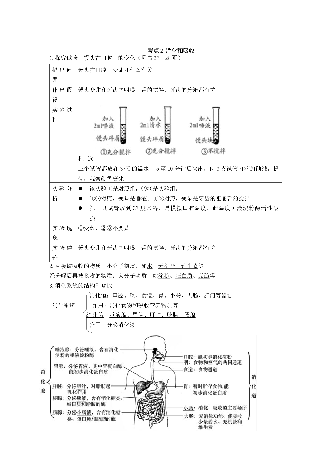 专题08 人体的营养（知识帮）-备战2023年中考生物一轮复习考点帮（全国通用）.docx 第2页