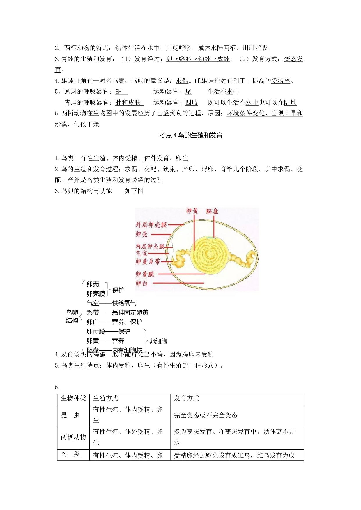 专题07 生物的生殖（知识帮）-备战2023年中考生物一轮复习考点帮（全国通用）.docx 第2页