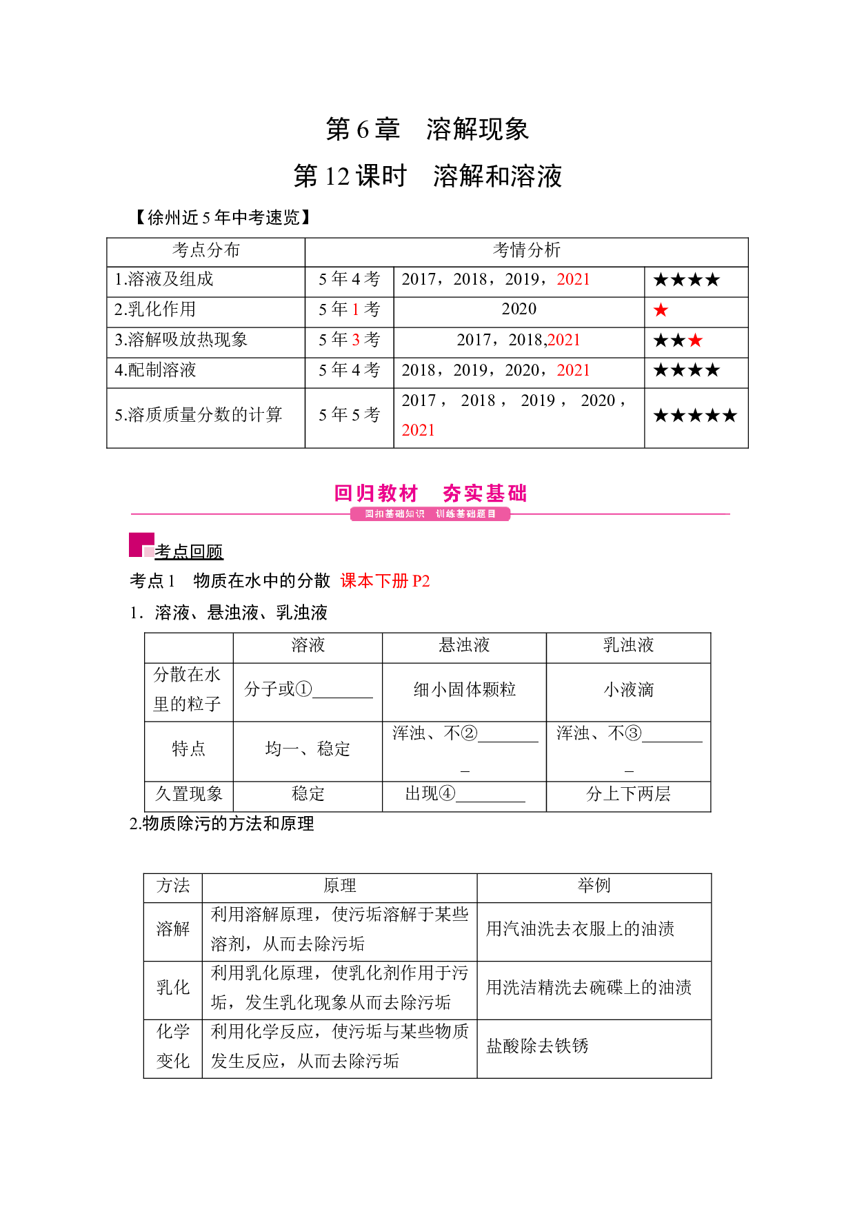 第12课时 溶解和溶液-2022年江苏省徐州市中考化学一轮核心考点突破.docx 第1页