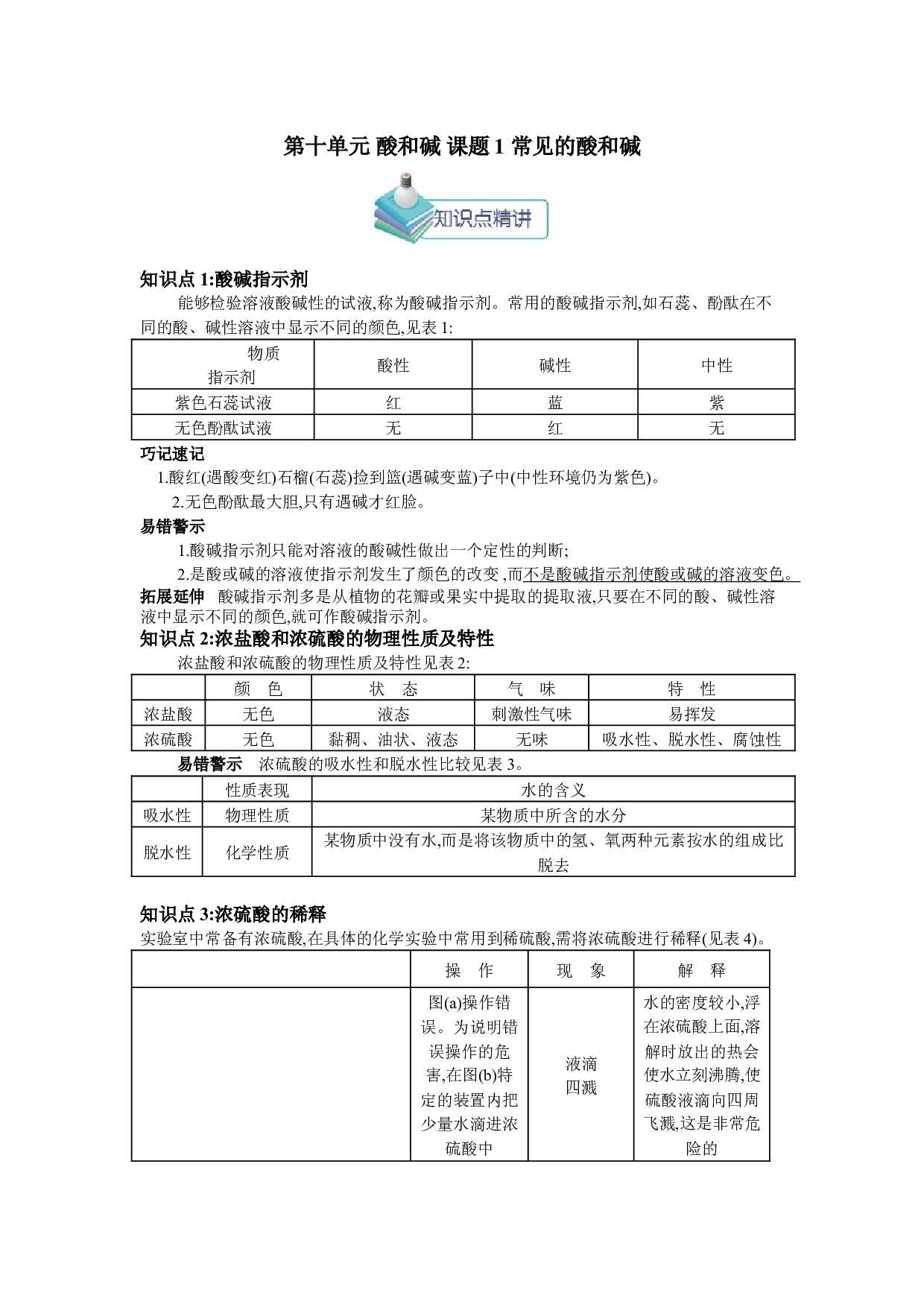 2020人教部编版九年级化学下册第十单元酸和碱知识点.doc 第1页