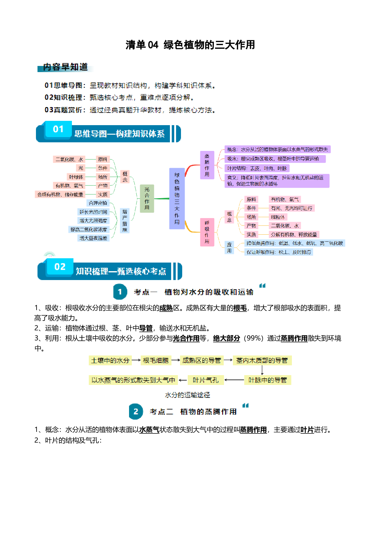 清单04 绿色植物的三大作用（5大考点+5大高频命题点）-2024年中考生物一轮复习知识清单.docx 第1页