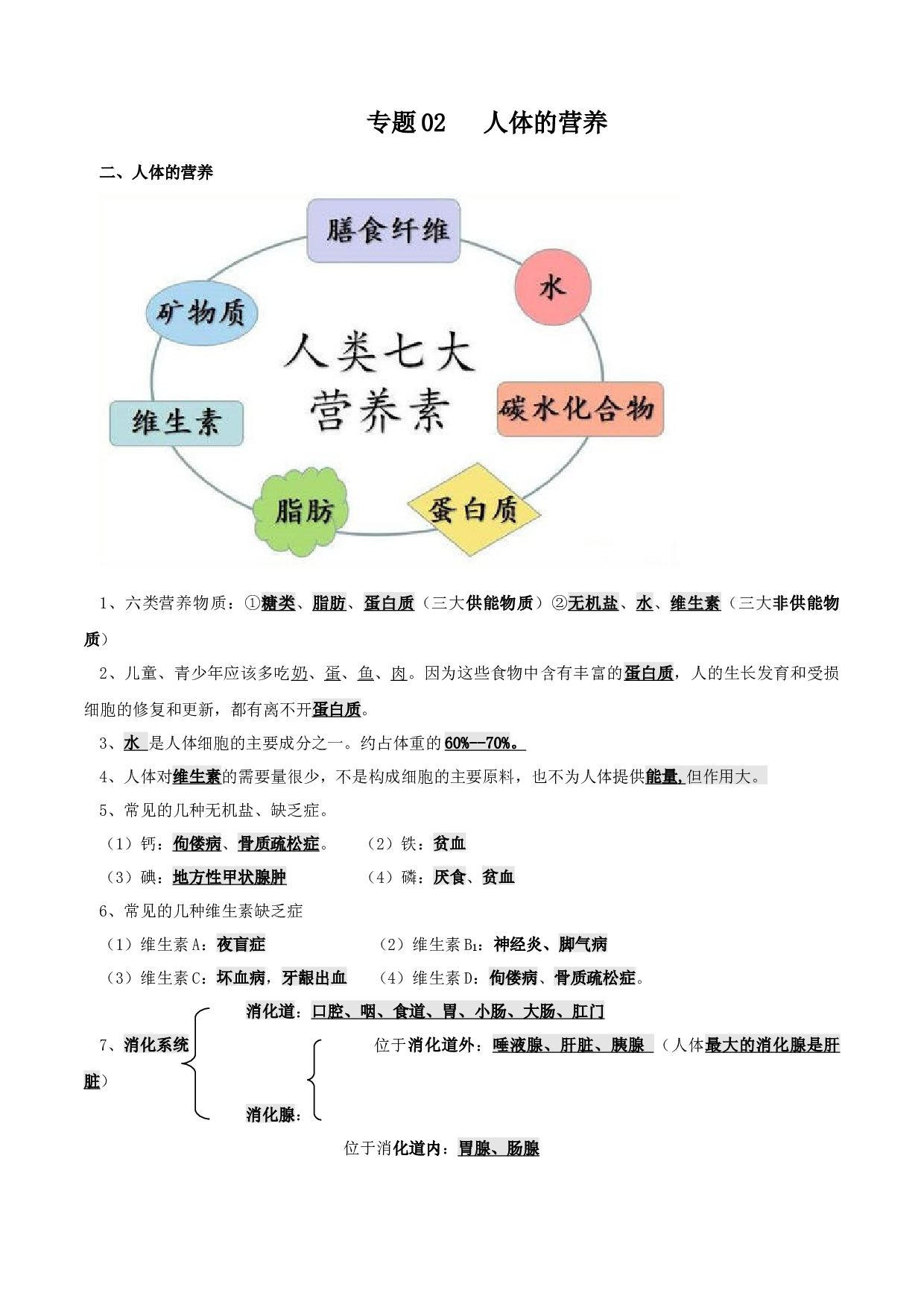 专题02 人体的营养（知识梳理）-2020-2021学年期七年级下册生物期末考点大串讲（人教版).doc 第1页