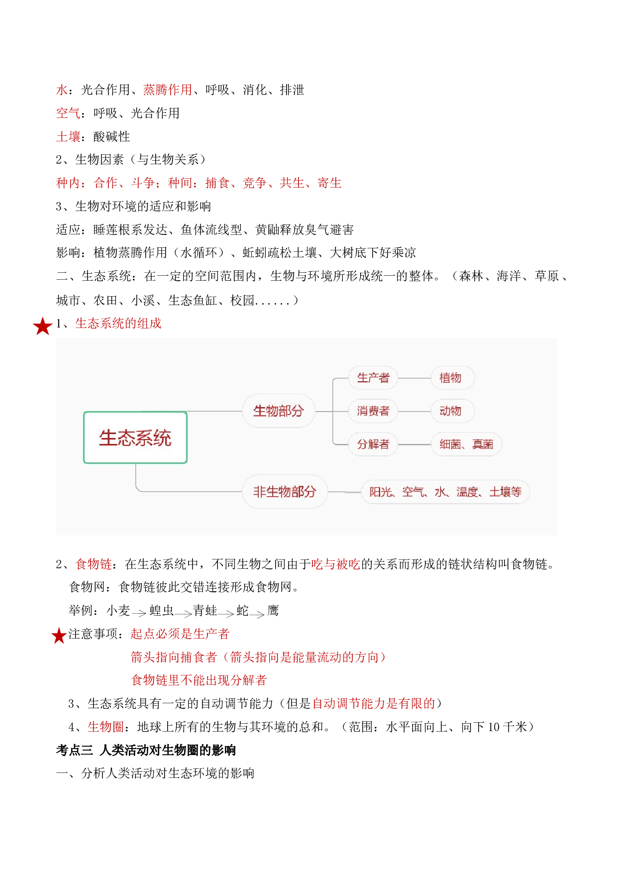 专题三 生物与环境-【赢战中考&middot;核心背记】备战2023年中考生物重点内容核心背记.docx 第2页