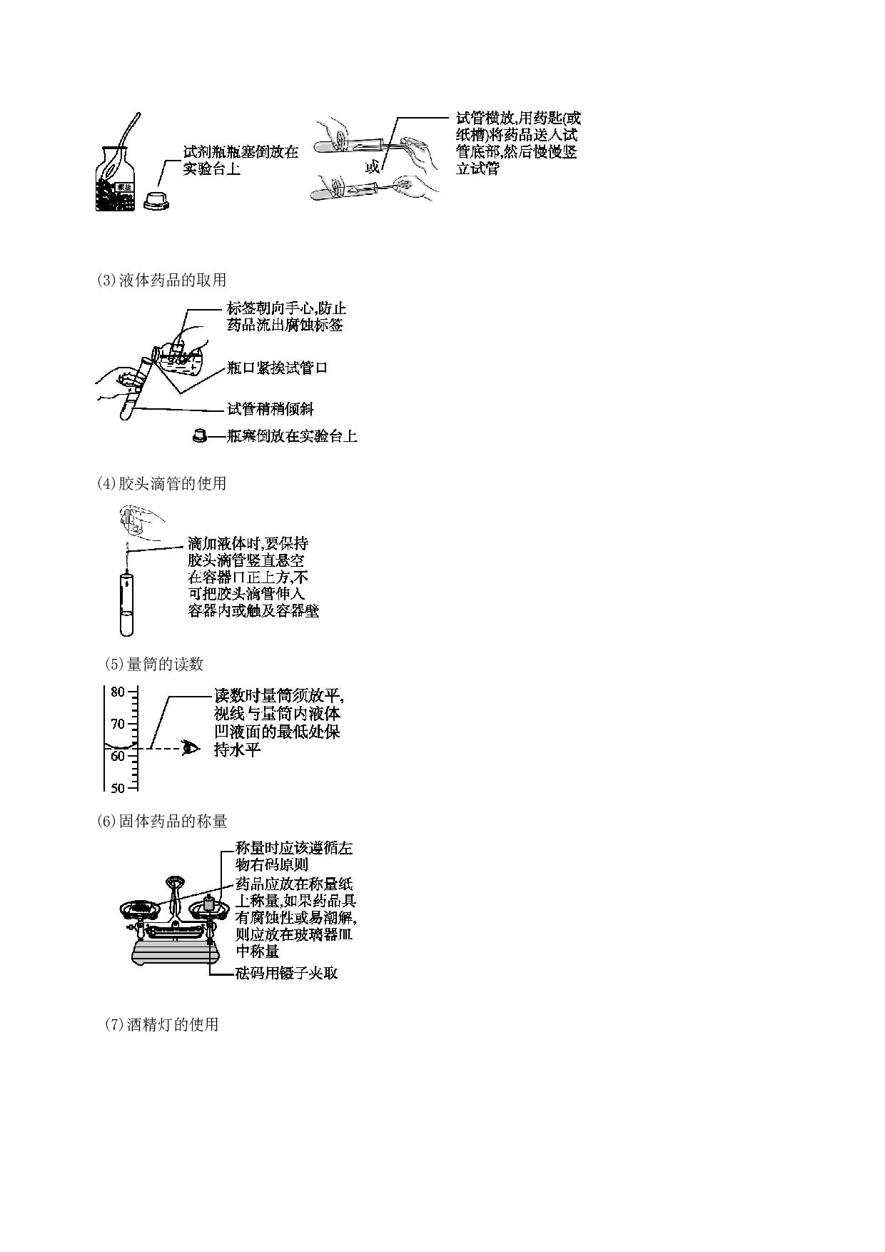 专题01 化学实验抠细节-备战2022年中考化学必背手册（南京专用）.docx 第2页