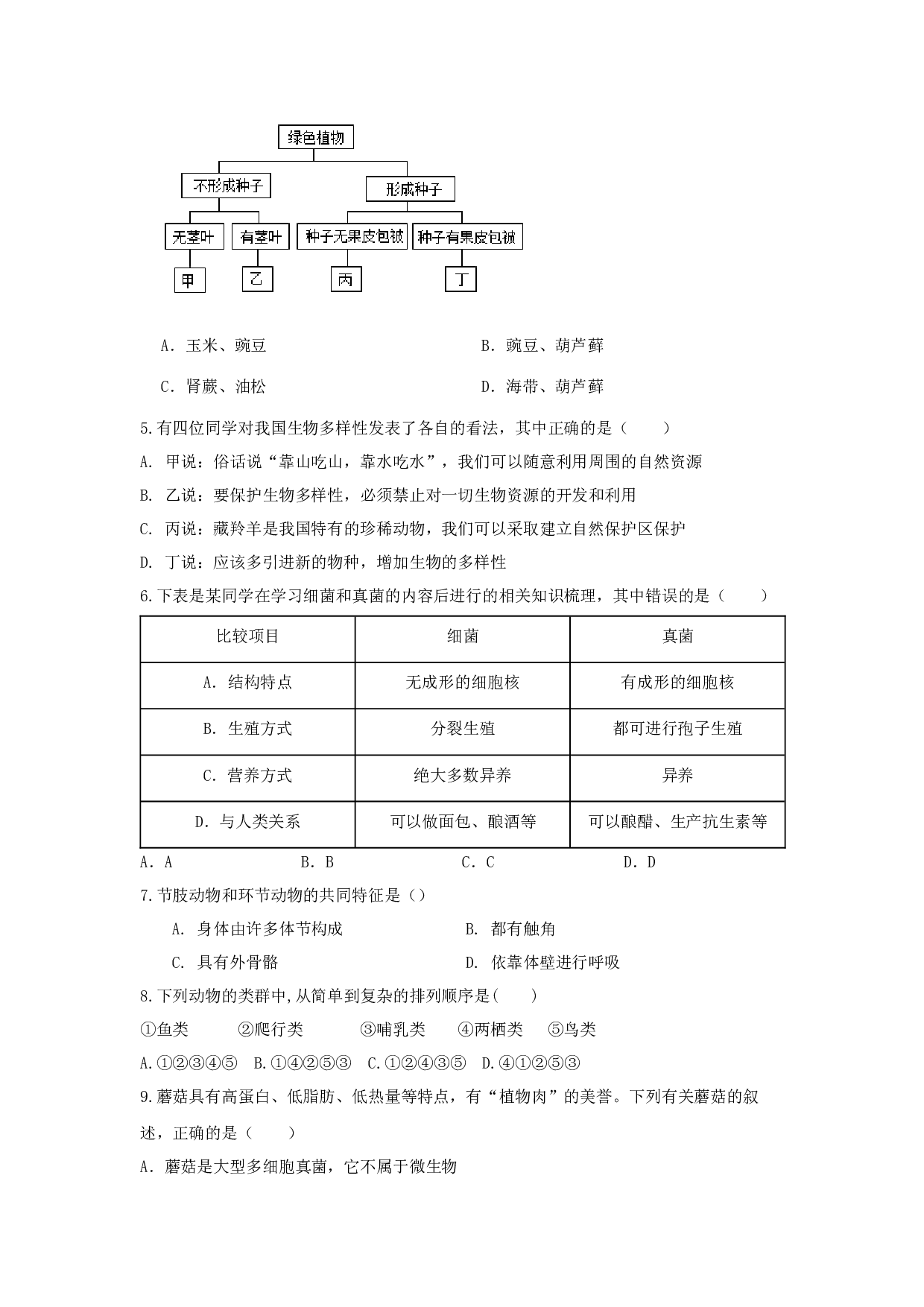 2023年生物中考一轮复习专题精华卷（八） 生物的多样性.docx 第2页