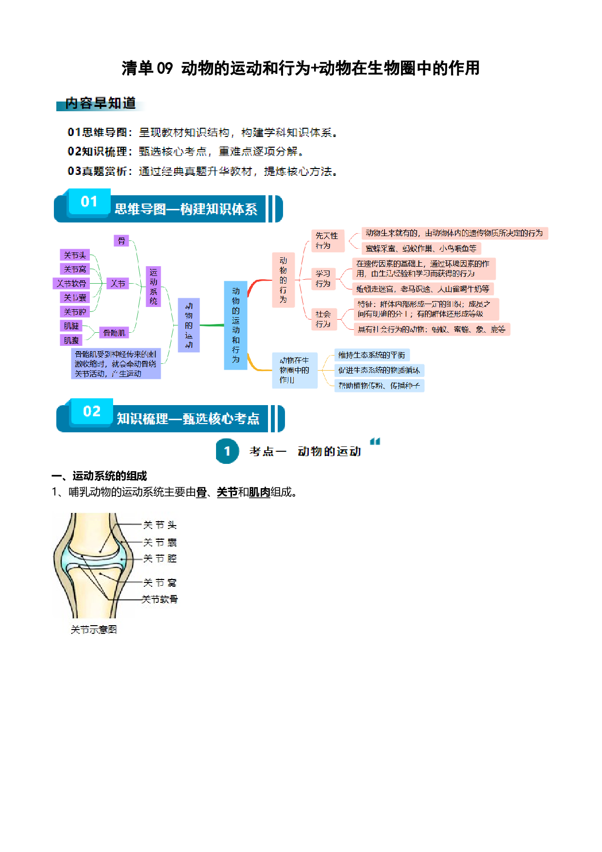 清单09 动物的运动和行为+动物在生物圈中的作用（3大考点+4大高频命题点）-2024年中考生物一轮复习知识清单.docx 第1页