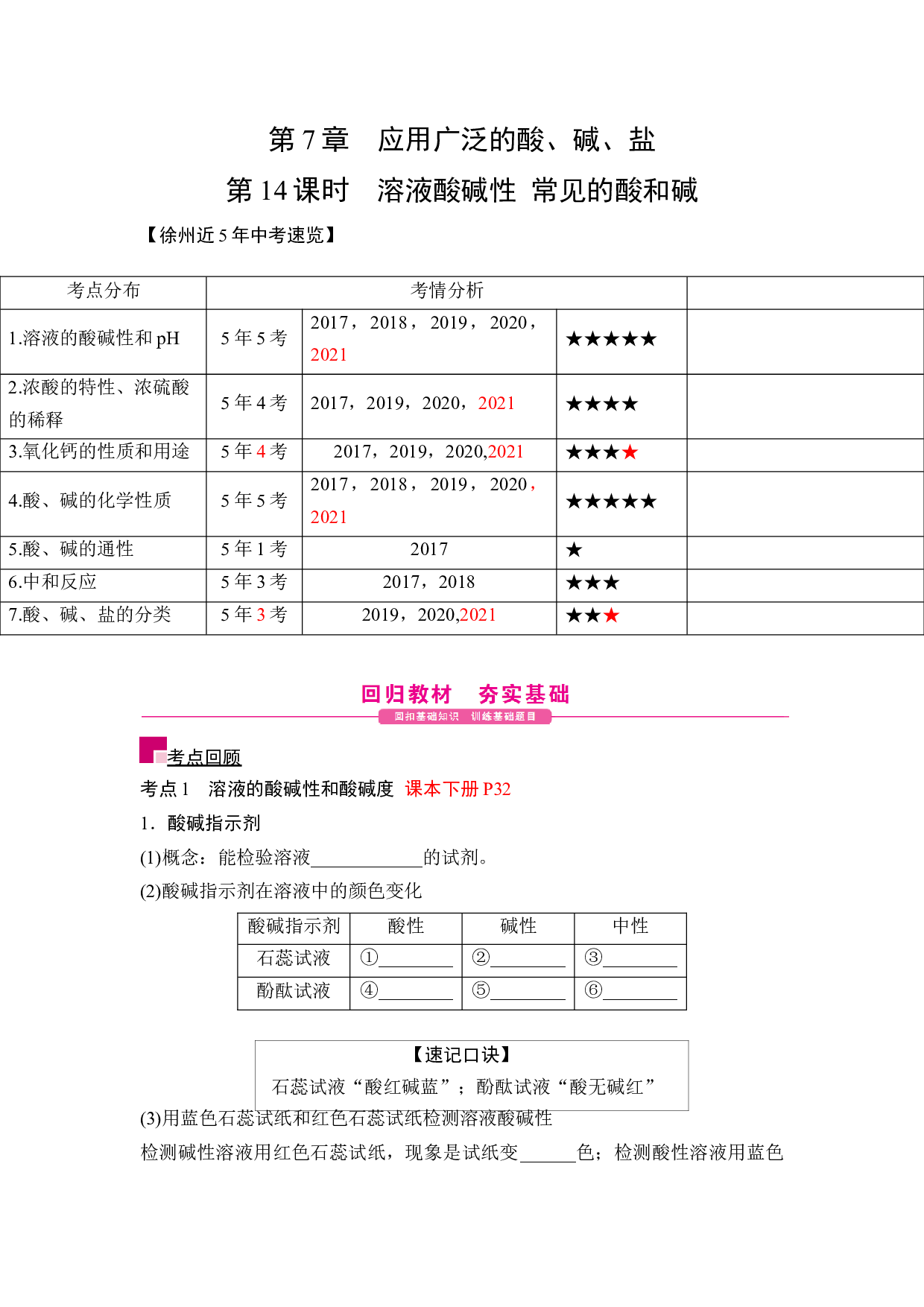 第14课时 溶液酸碱性 常见的酸和碱-2022年江苏省徐州市中考化学一轮核心考点突破.docx 第1页