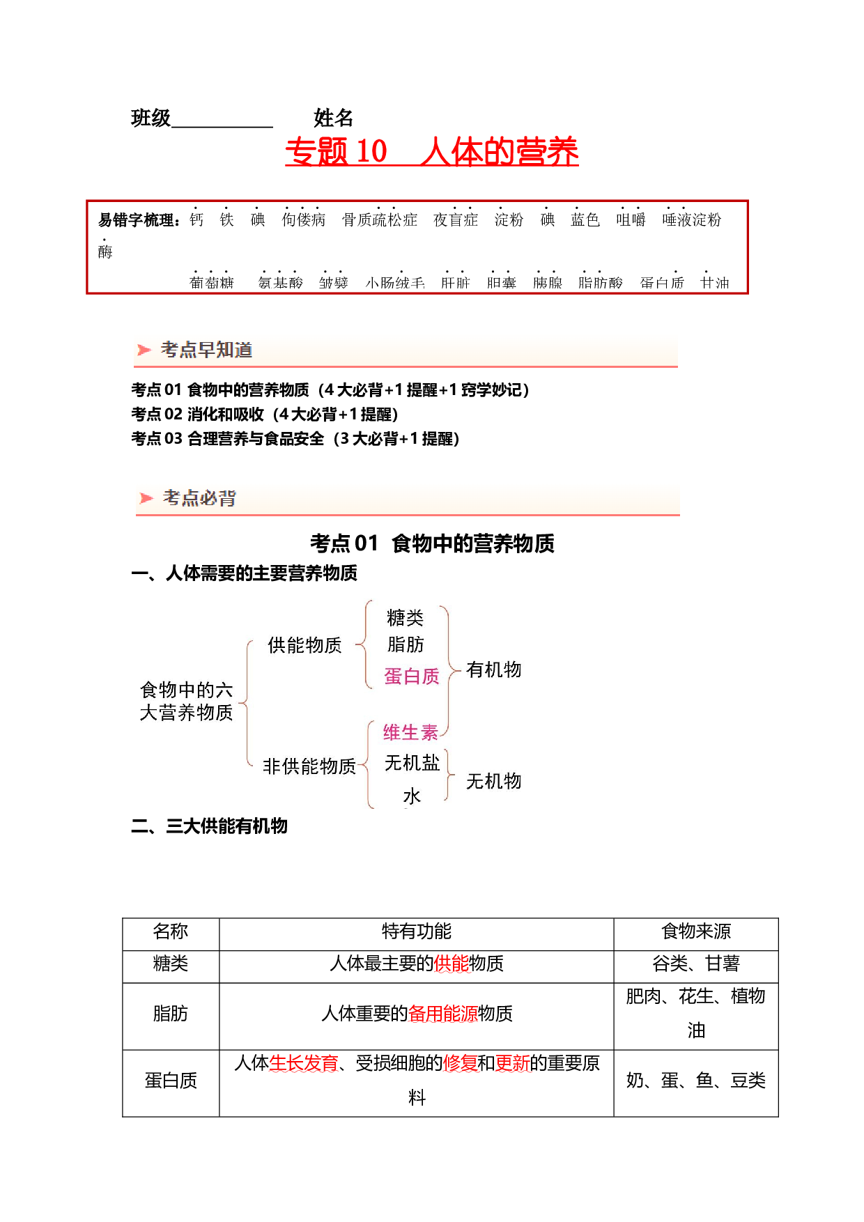 专题10 人体的营养（背记帮）-备战2024年中考生物一轮复习考点帮.docx 第1页