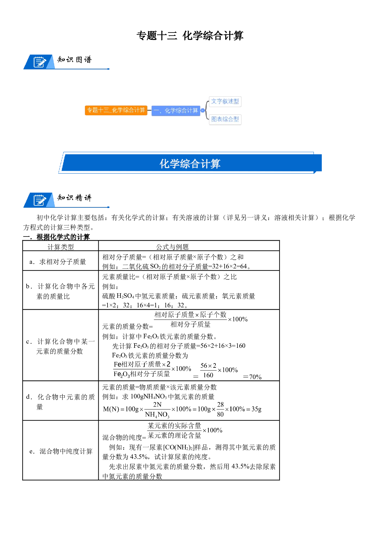 2023年中考复习专题十三 化学综合计算 .docx 第1页
