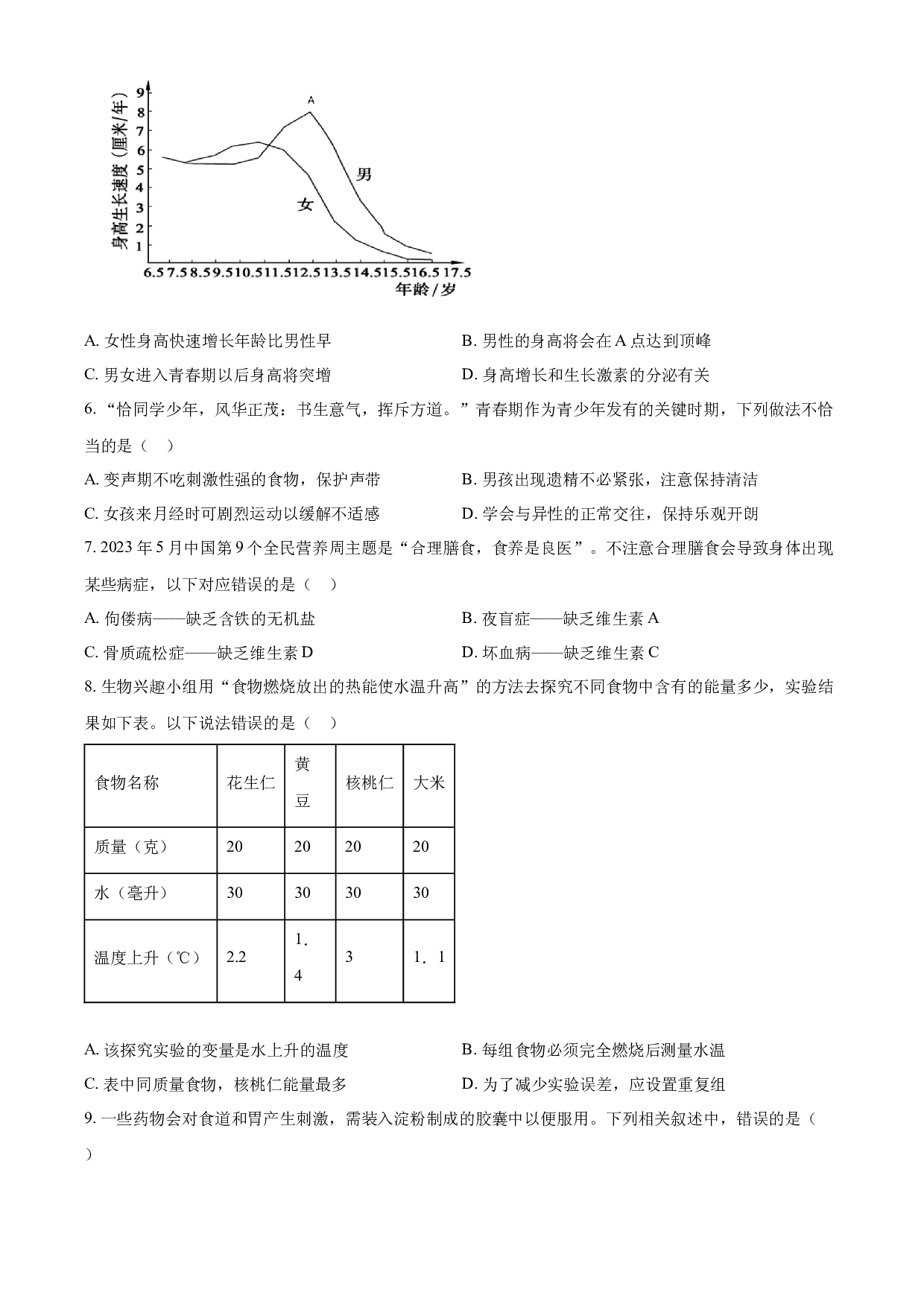 含解析：广东省深圳市龙华区2022-2023学年七年级下学期期末生物试题（原卷版）.docx 第2页