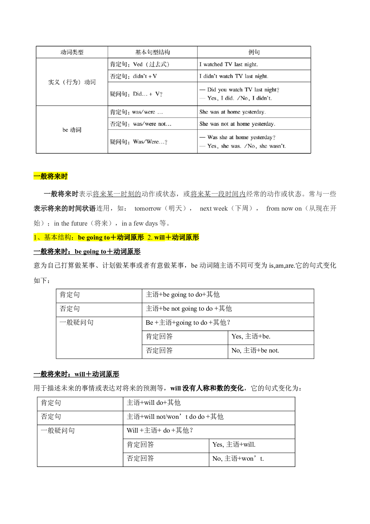 Module 1【刷语法】复习四大时态（重点语法提升练）-2023-2024学年八年级英语上册单元模块满分必刷题（外研版）.docx 第2页