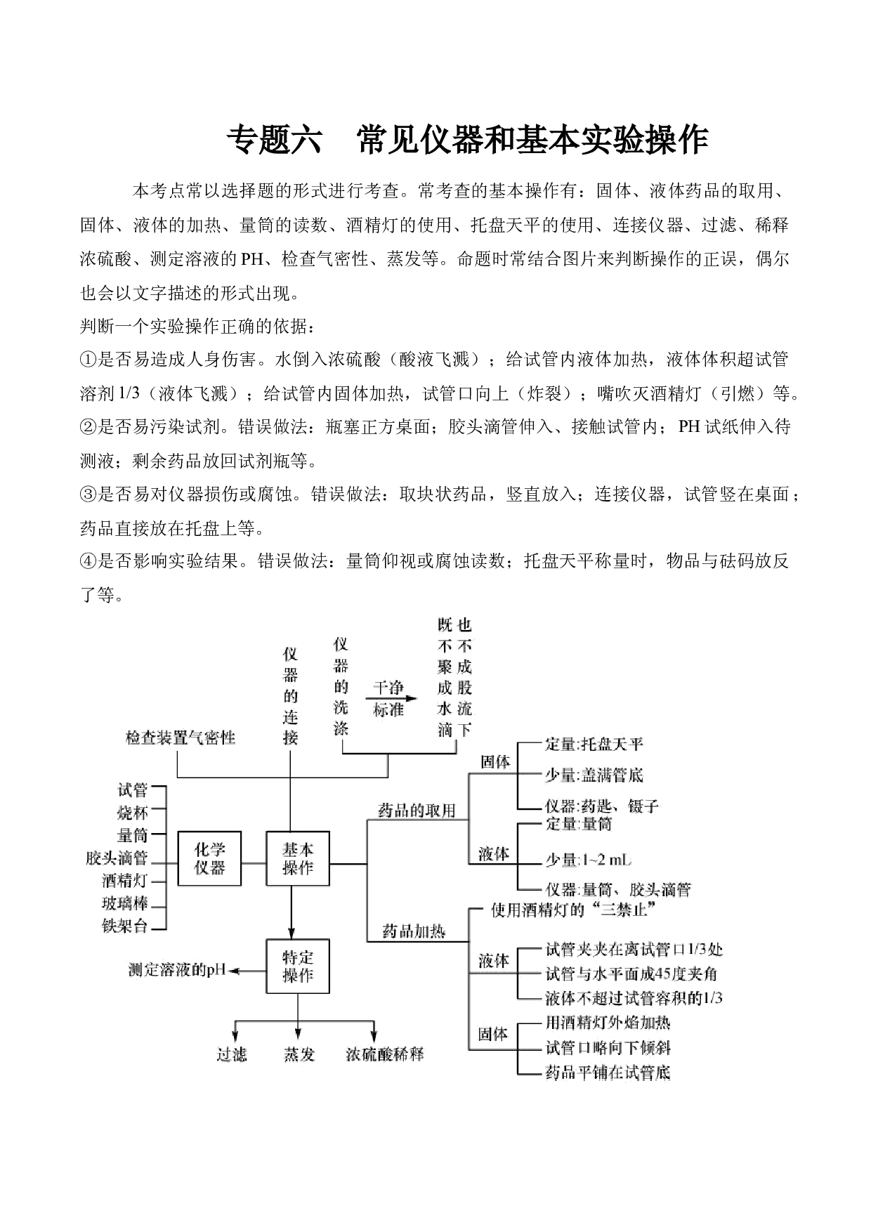 专题六 常见仪器和基本实验操作-备战2023年中考化学二轮复习常考点知识归纳（河北专用）.docx 第1页