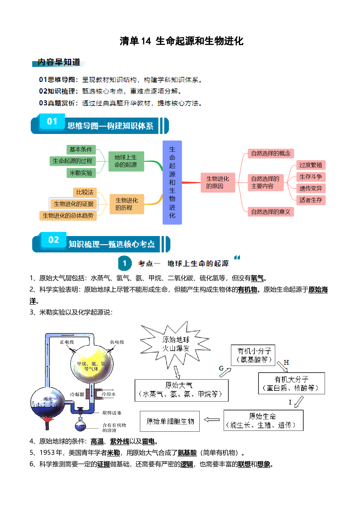 清单14 生命起源和生物进化（3大考点+5大高频命题点）-2024年中考生物一轮复习知识清单.docx 第1页