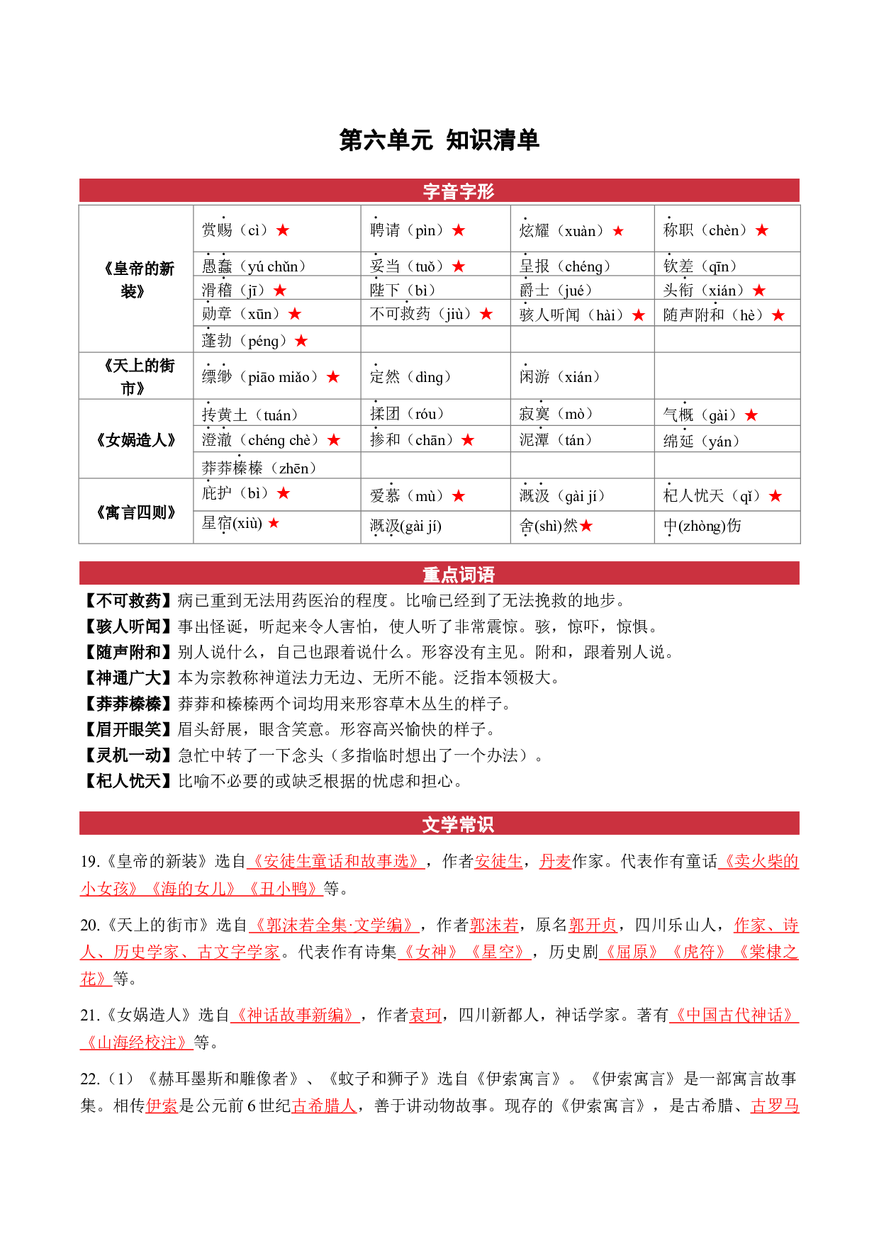 第六单元（知识清单）2022-2023学年七年级语文上册同步备课系列（部编版）.docx 第1页
