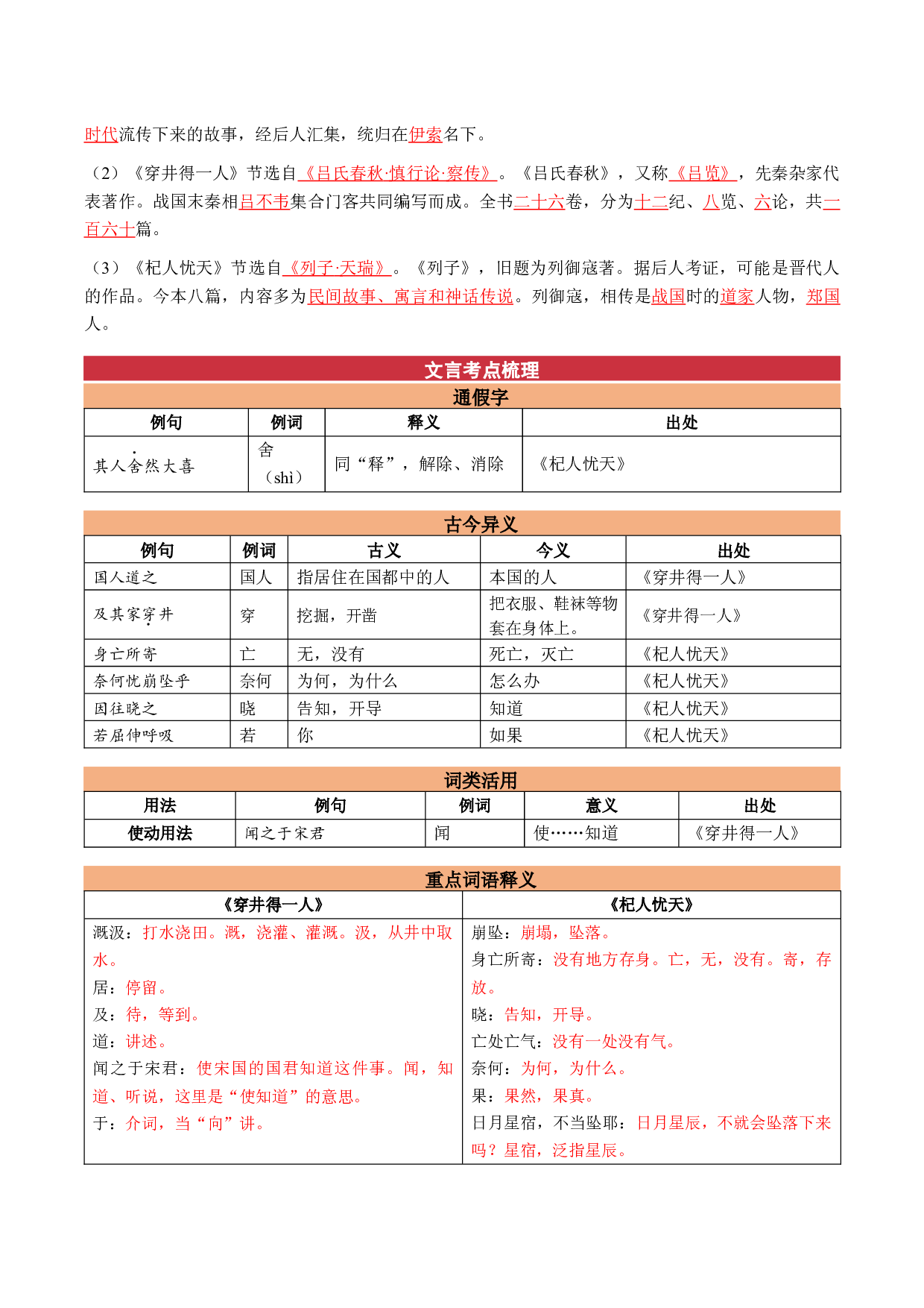 第六单元（知识清单）2022-2023学年七年级语文上册同步备课系列（部编版）.docx 第2页