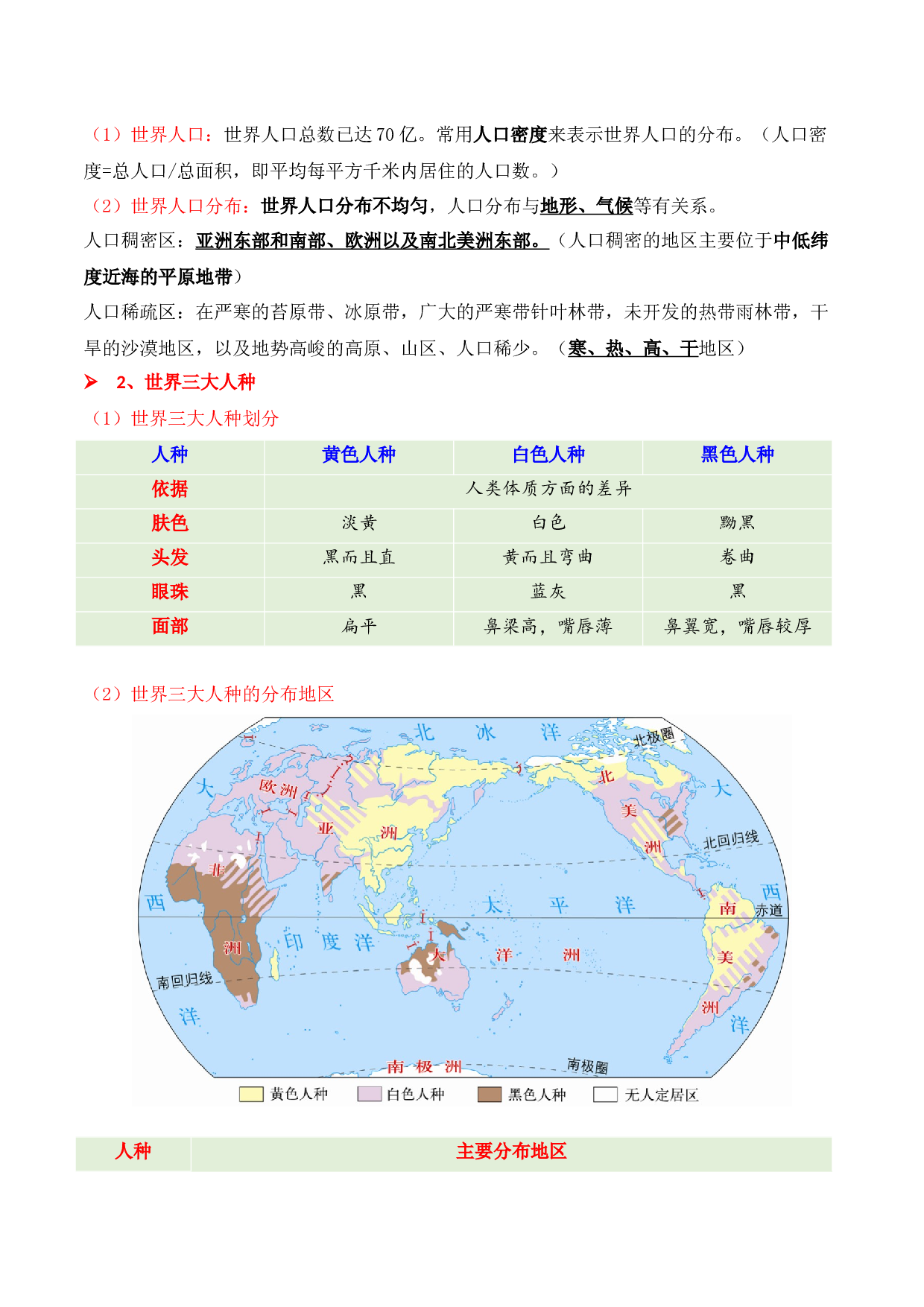专题05  世界大家庭（背诵清单）- 2023-2024学年七年级历史与社会上学期单元（人文地理上册）  .docx 第2页