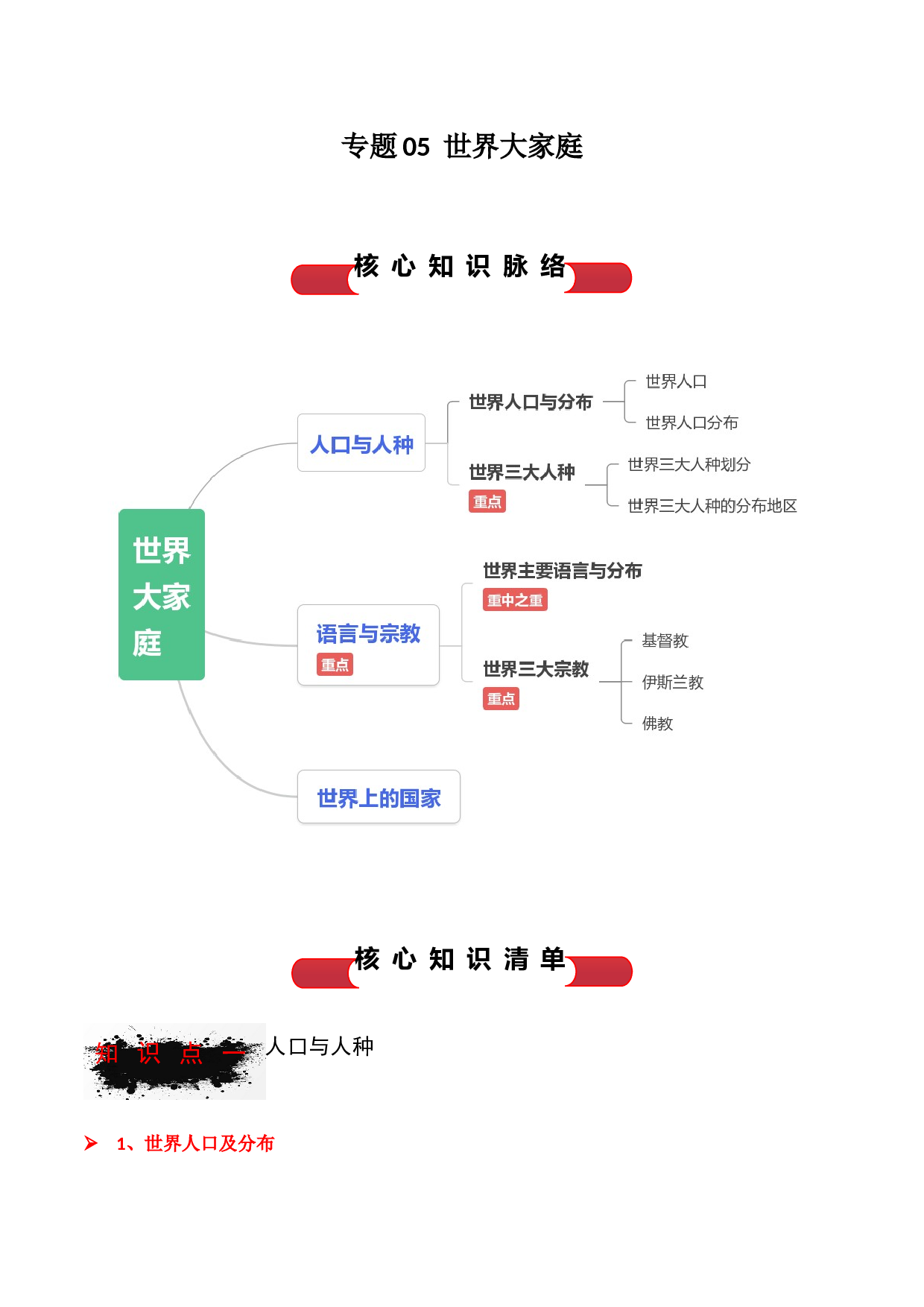 专题05  世界大家庭（背诵清单）- 2023-2024学年七年级历史与社会上学期单元（人文地理上册）  .docx 第1页