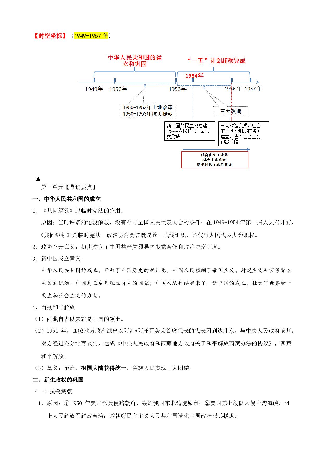专题04 中国现代史2023年中考历史必背知识手册.docx 第2页