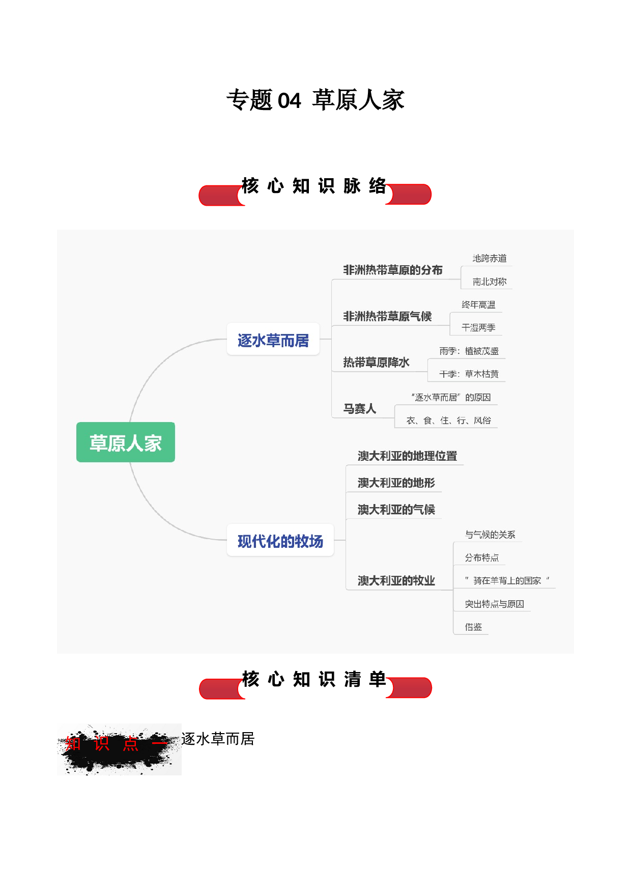 专题04  草原人家（背诵清单）- 2023-2024学年七年级历史与社会下学期单元（人文地理上册）.docx 第1页