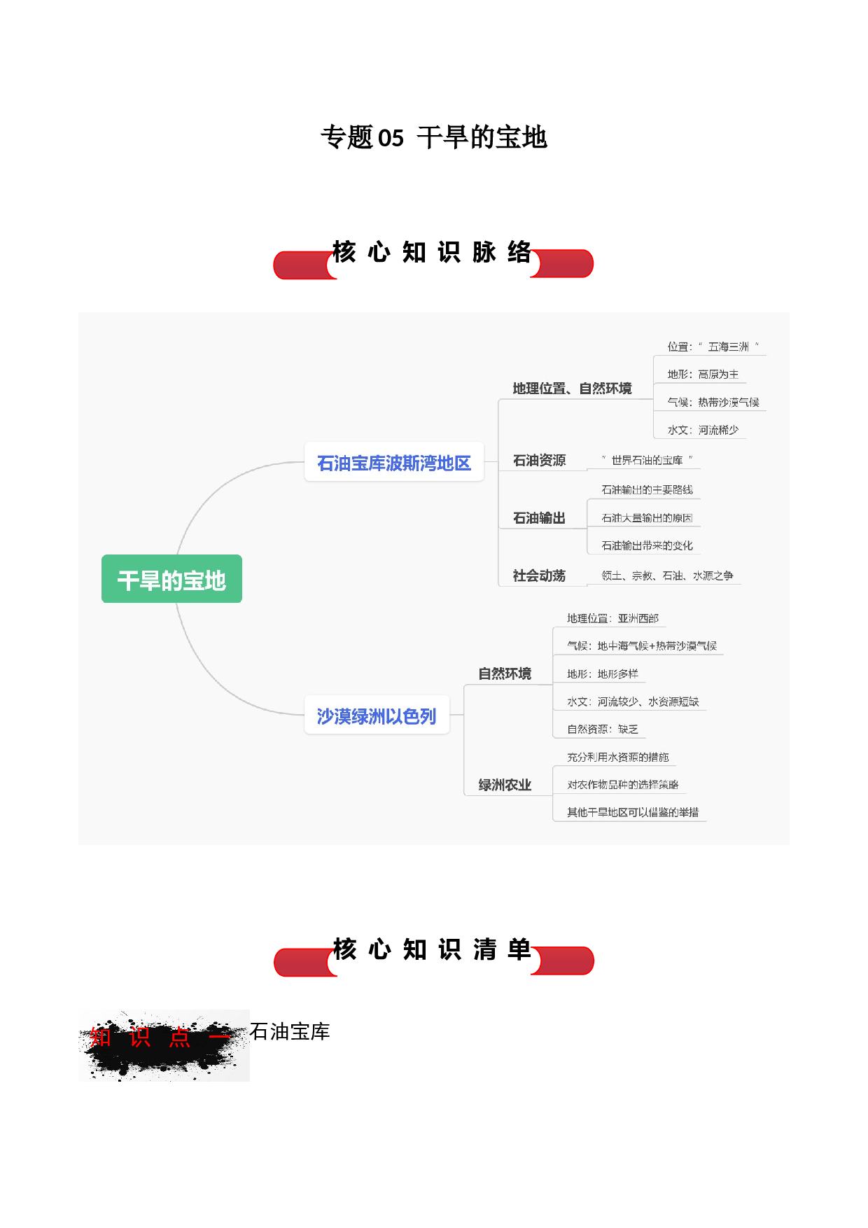 专题05 干旱的宝地（背诵清单）- 2023-2024学年七年级历史与社会下学期单元（人文地理上册）.docx 第1页