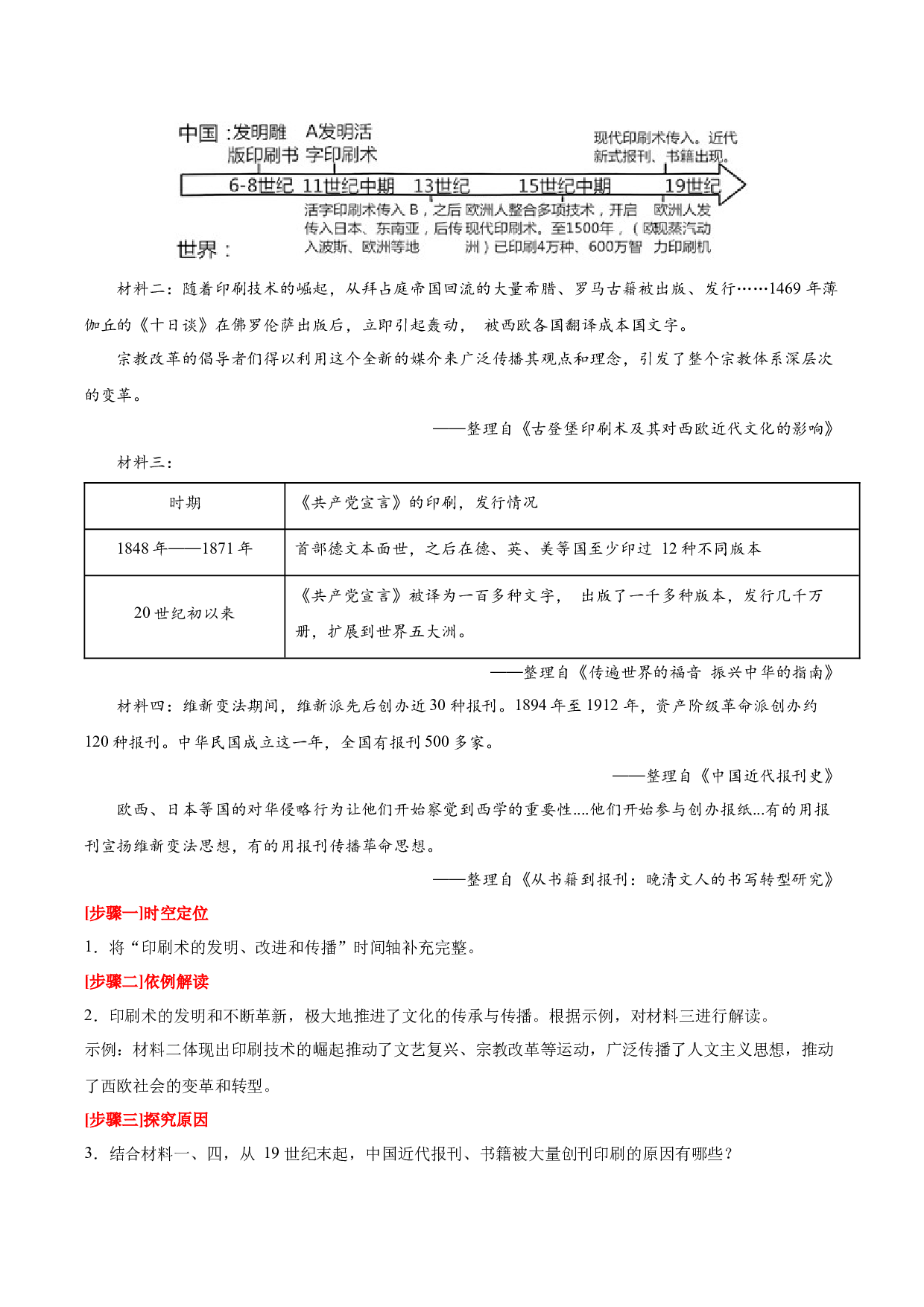 重难点专题16  中外历史上思想解放和思想成就-2024年中考历史【热点&middot;重点&middot;难点】专练（上海专用）.docx 第2页