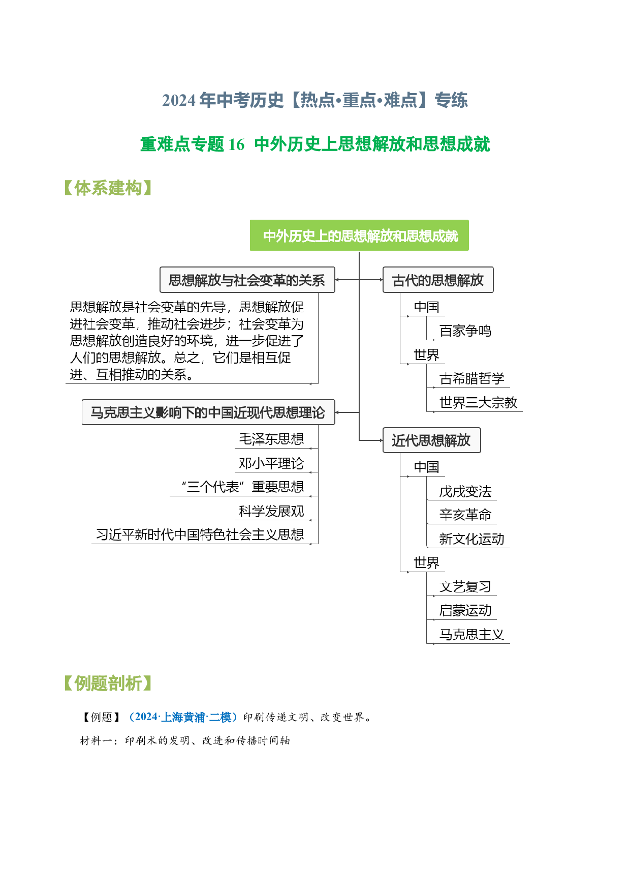 重难点专题16  中外历史上思想解放和思想成就-2024年中考历史【热点&middot;重点&middot;难点】专练（上海专用）.docx 第1页