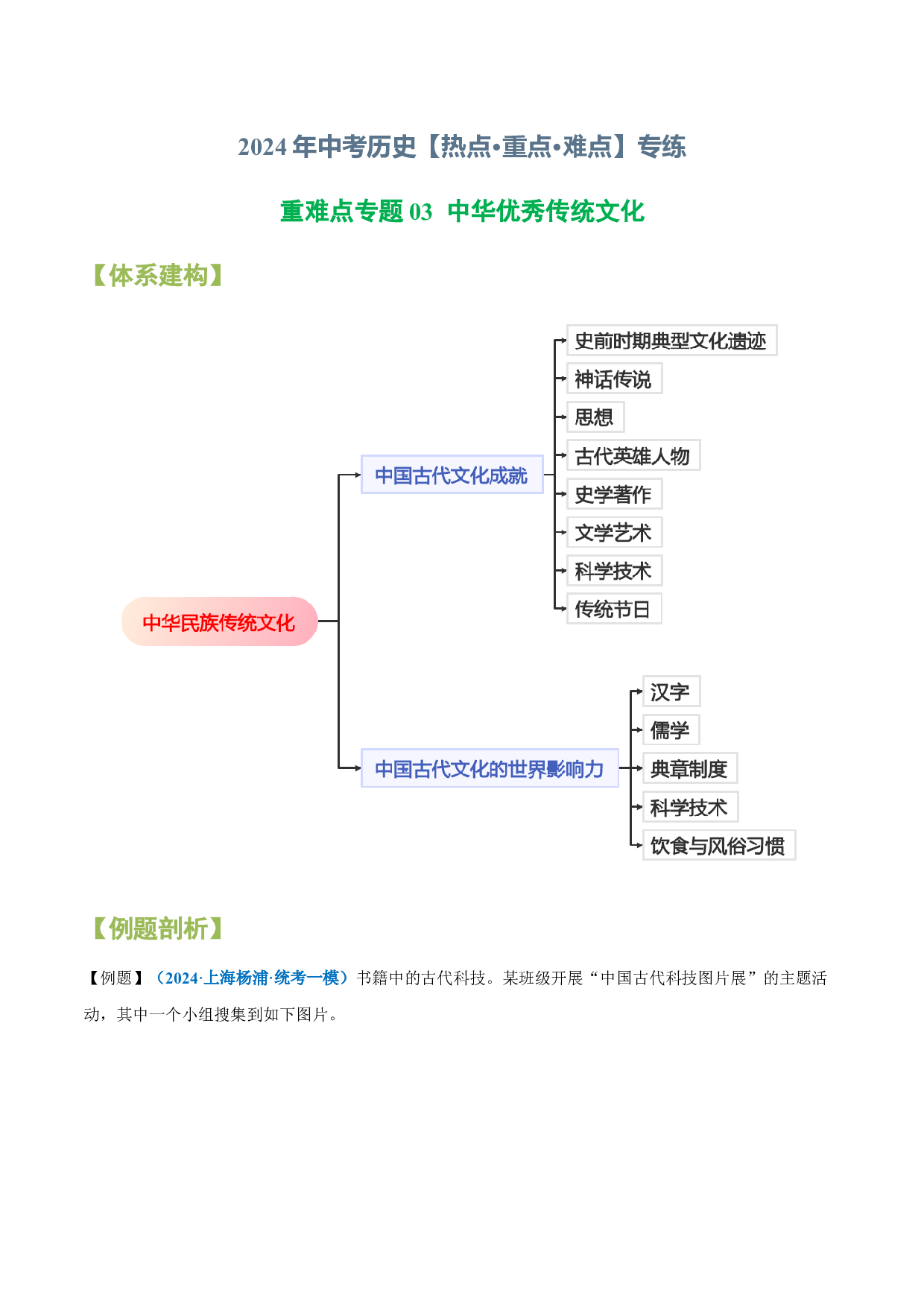 重难点专题03 中华优秀传统文化-2024年中考历史【热点&middot;重点&middot;难点】专练（上海专用）  .docx 第1页