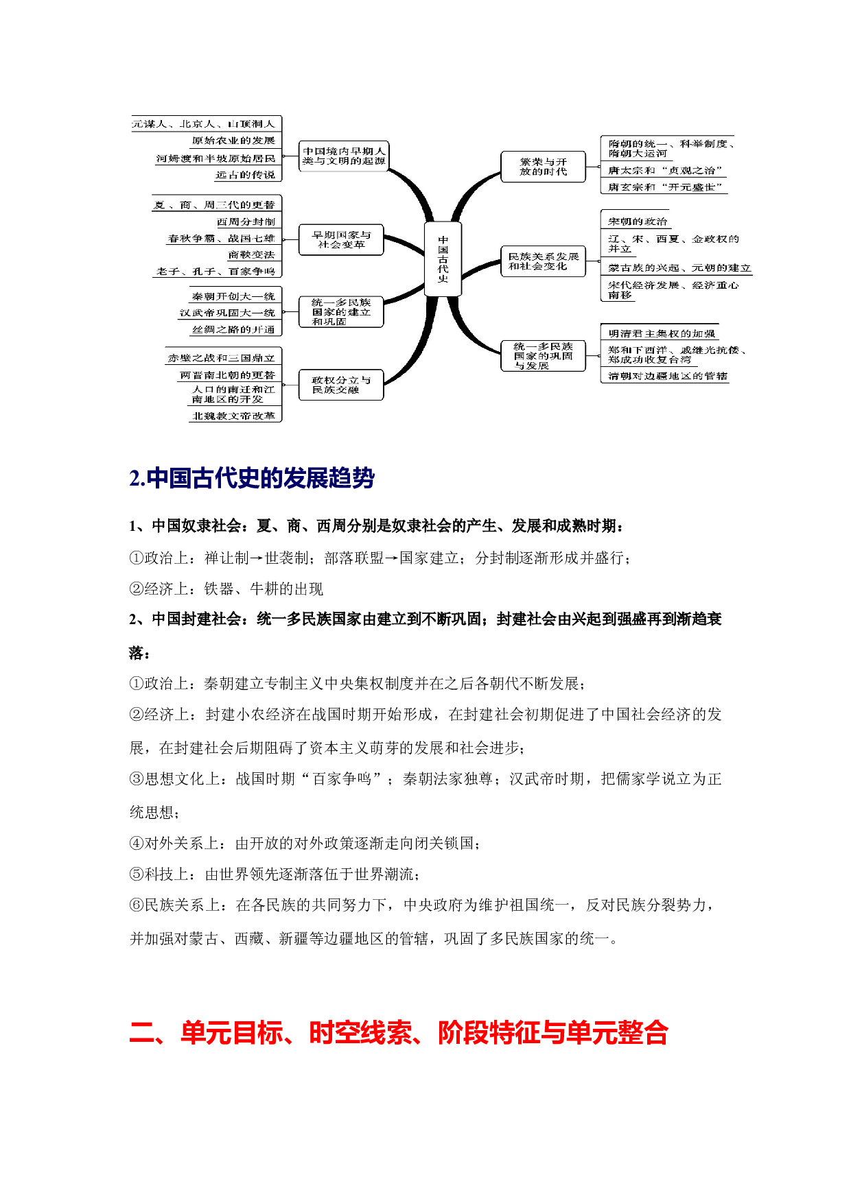 七年级下册-2023年中考历史总复习知识点速查速记（部编版）.docx 第2页