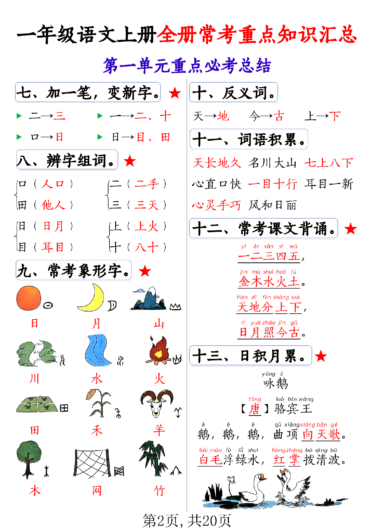 一上语文全册1-8单元常考重点知识汇总20页.pdf 第2页