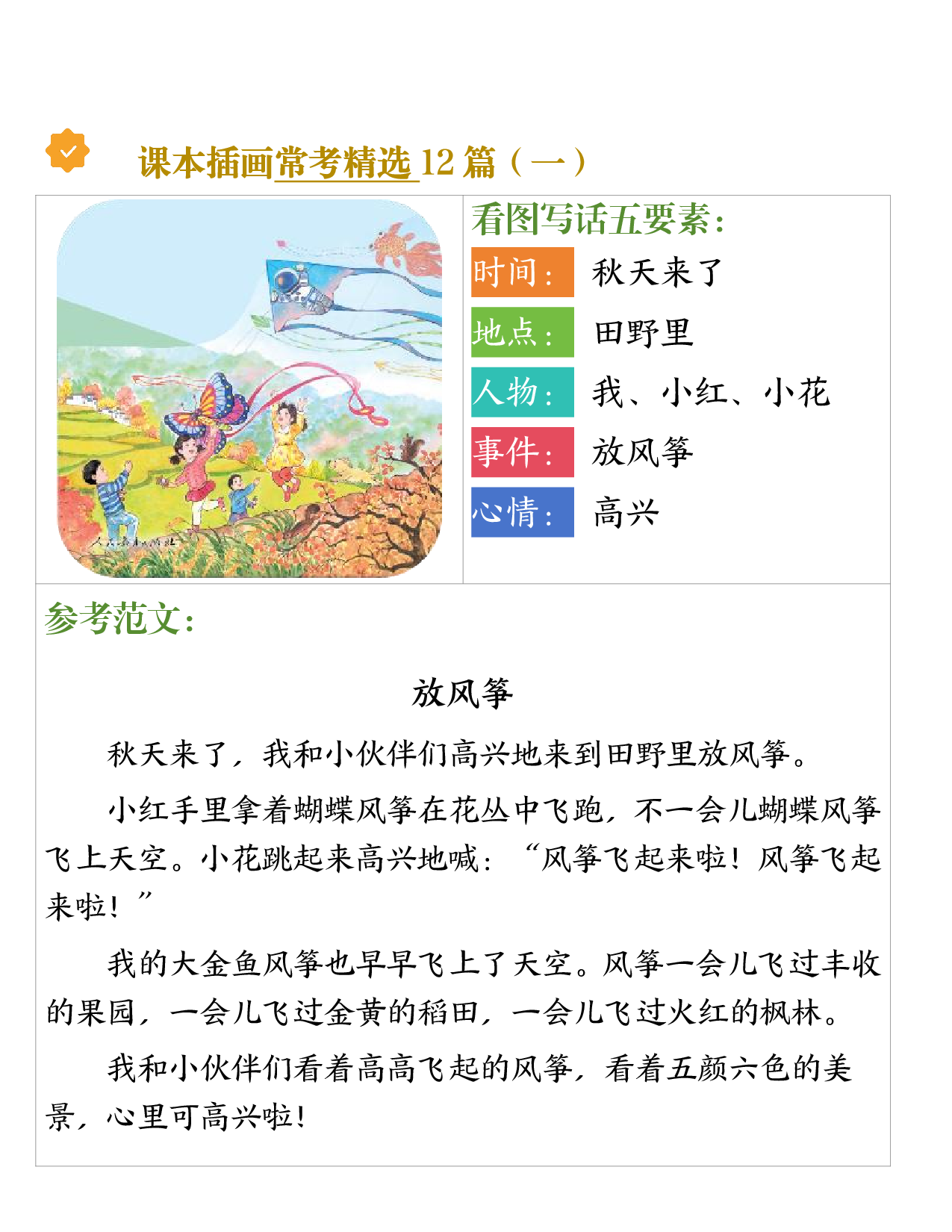 一年级上册语文看图写话专项练习.pdf 第1页